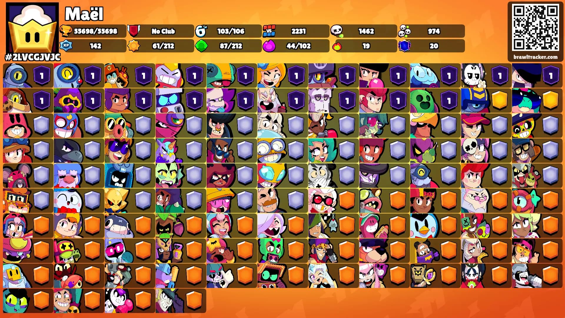 Maël's Ranks