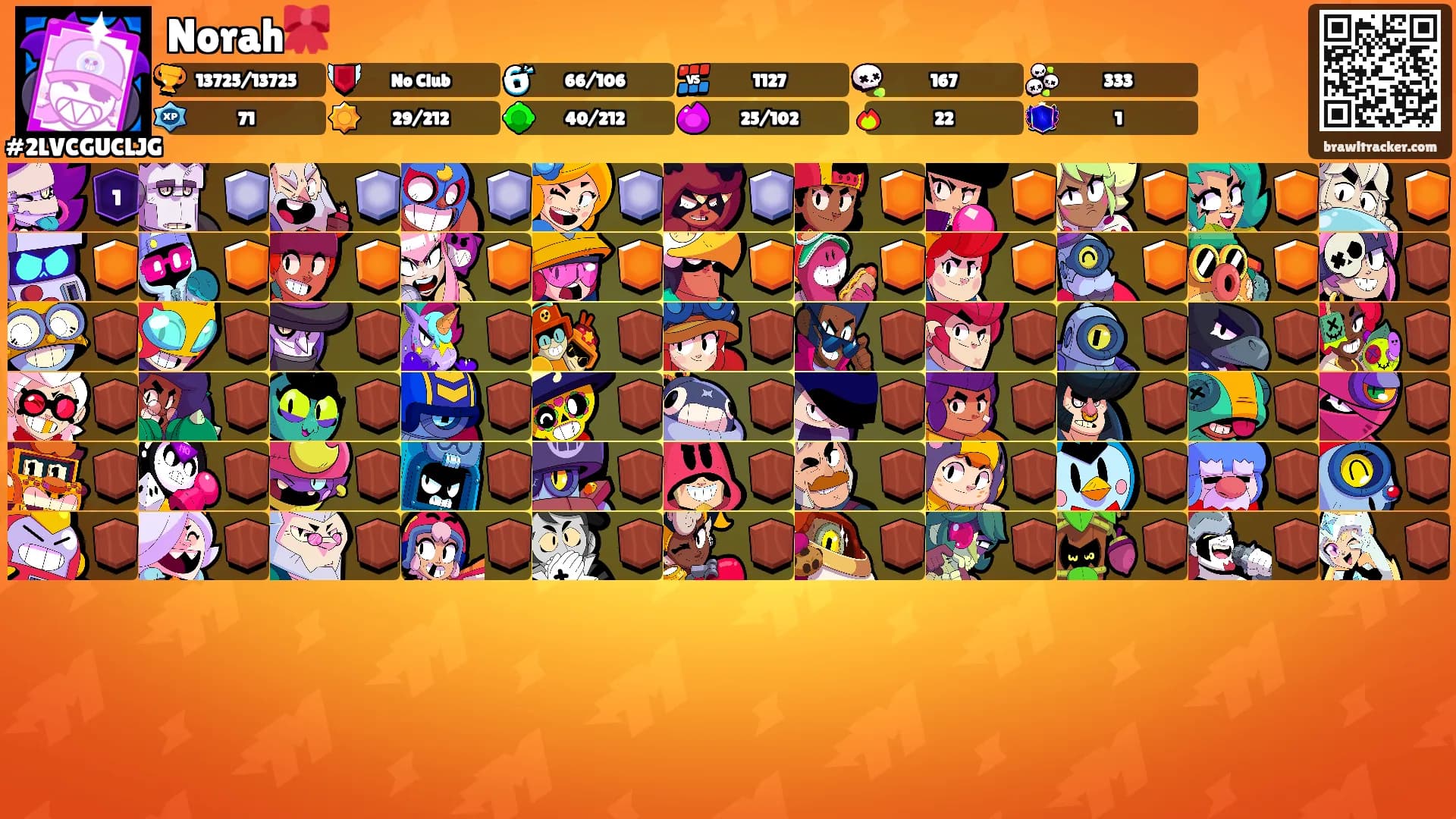 Norah🎀's Ranks