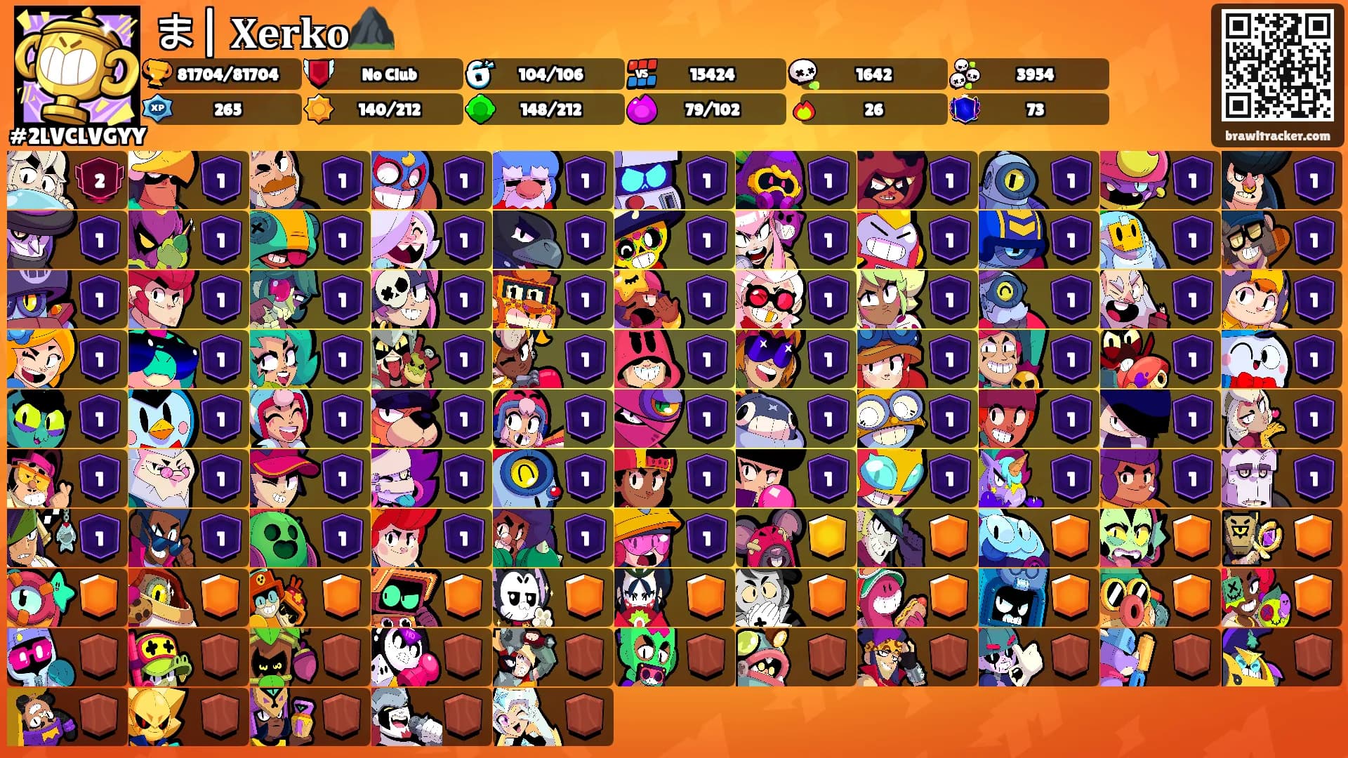 ま| 𝐗𝐞𝐫𝐤𝐨⛰️'s Ranks