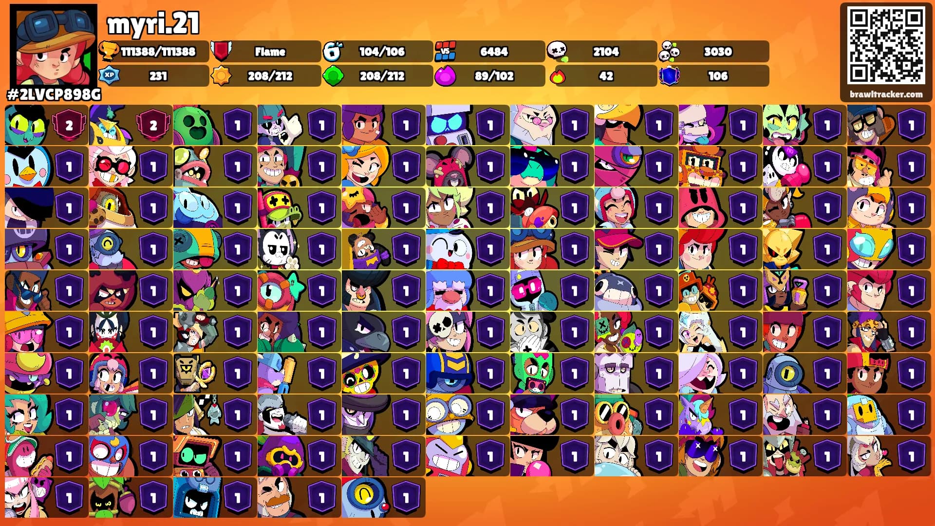 myri.21's Ranks
