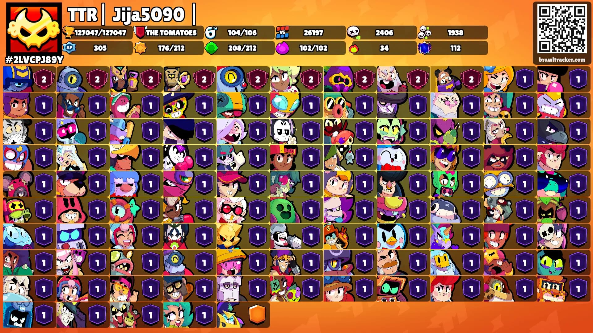TTR| Jija5090 |'s Ranks