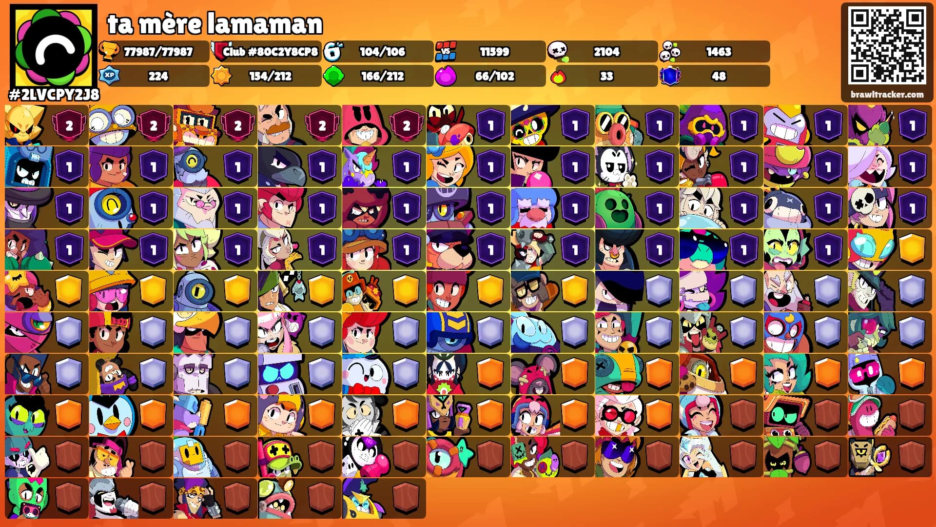 ta mère lamaman's Ranks