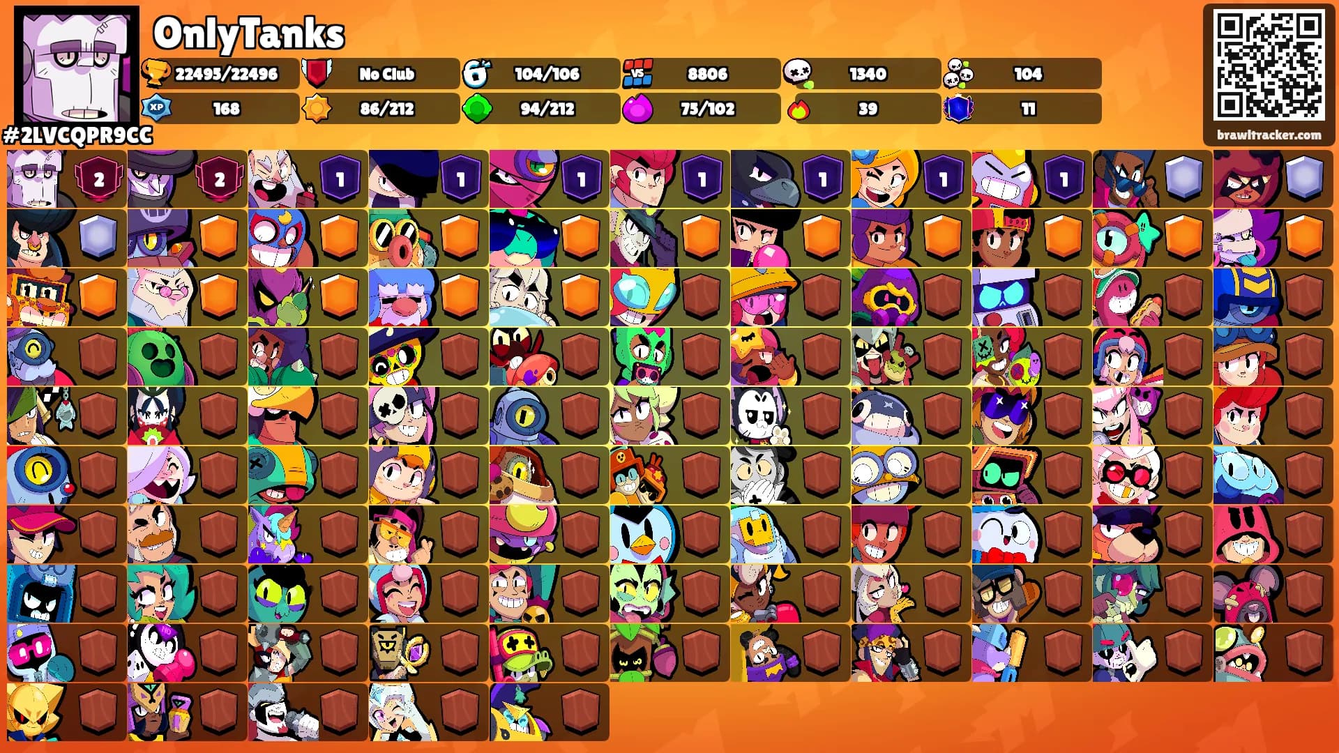 OnlyTanks's Ranks