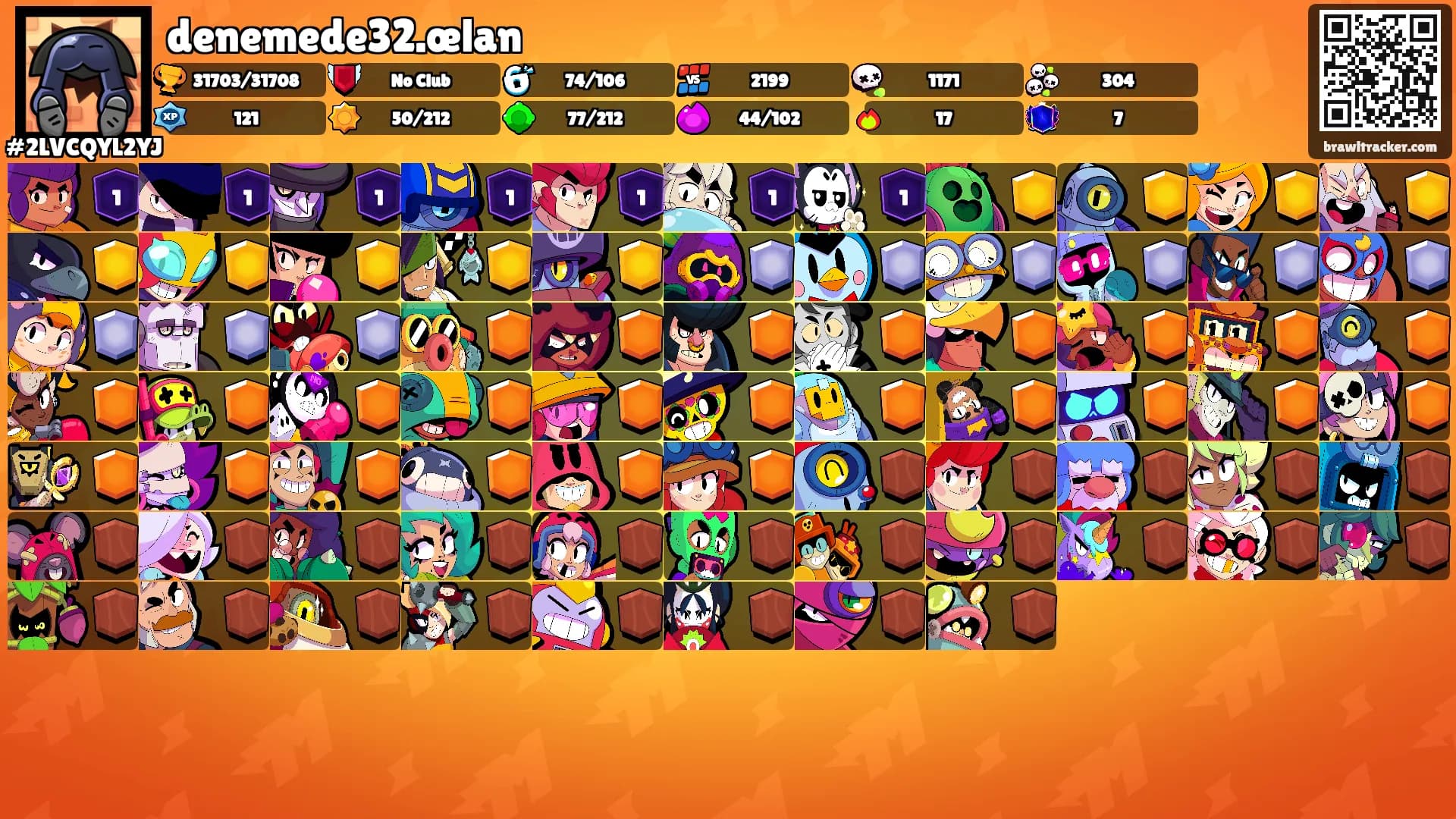 denemede32.œlan's Ranks