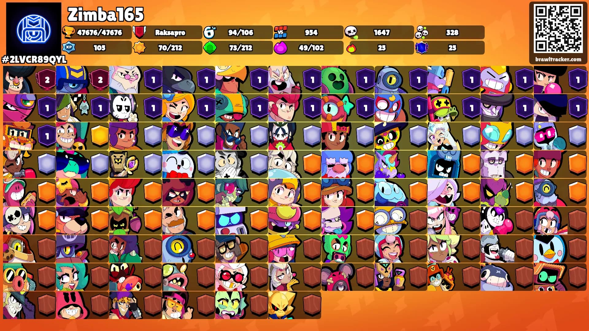 Zimba165's Ranks
