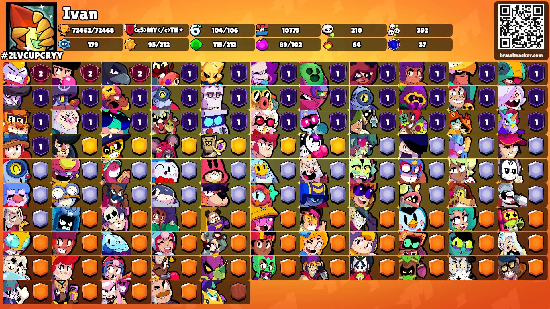 Ivan's Ranks