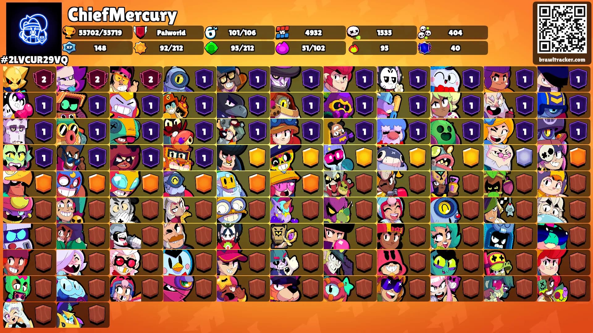 ChiefMercury's Ranks
