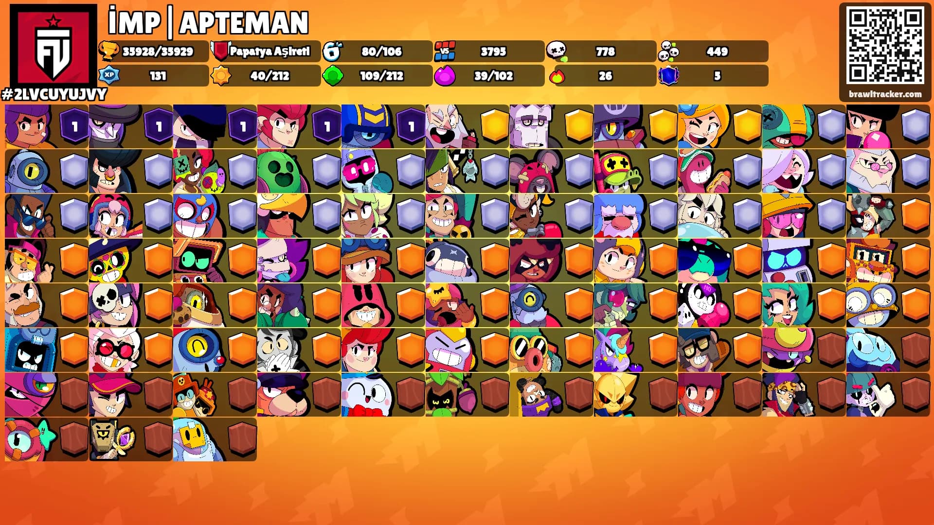 İMP|APTEMAN's Ranks