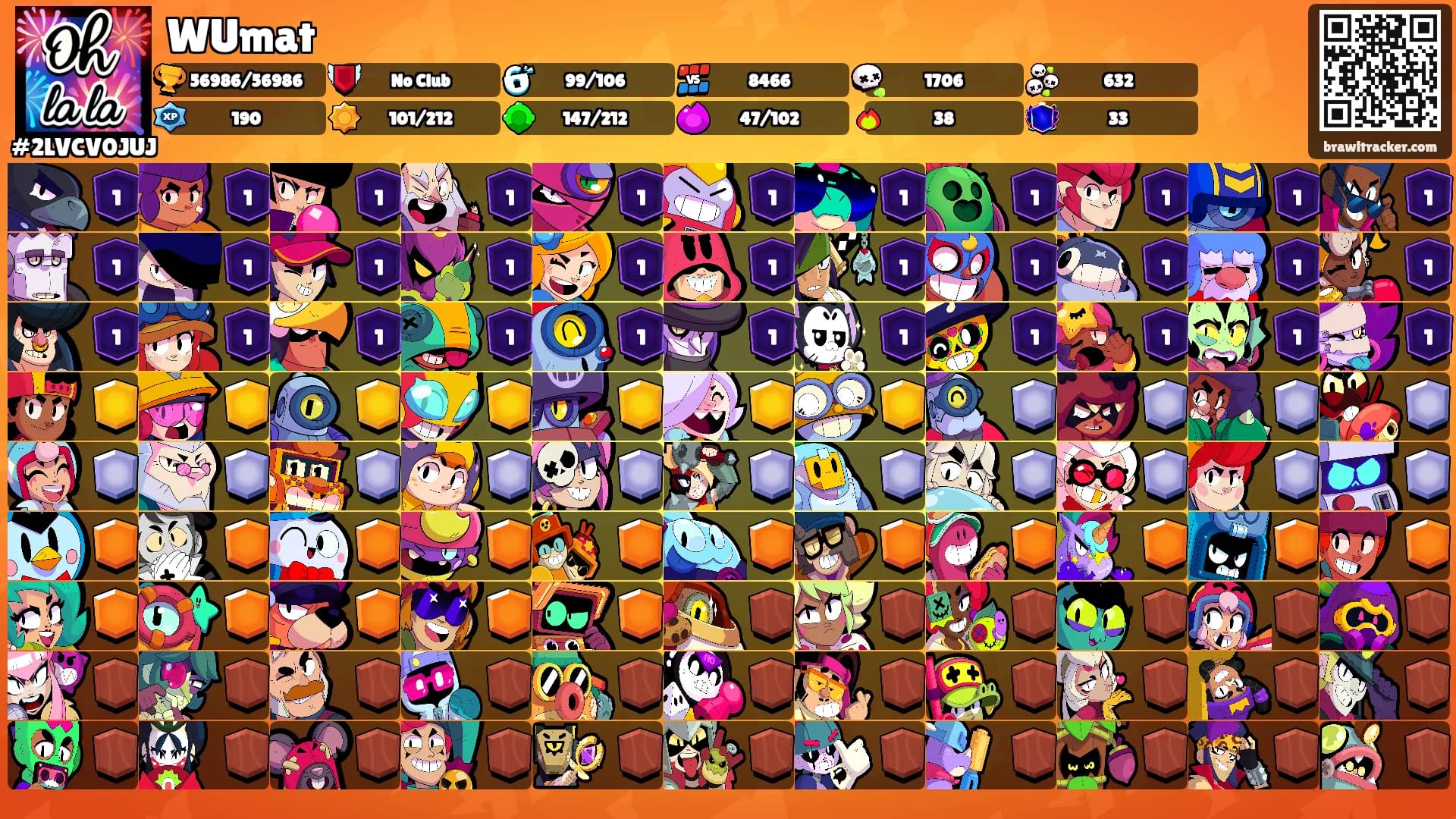 WUmat's Ranks