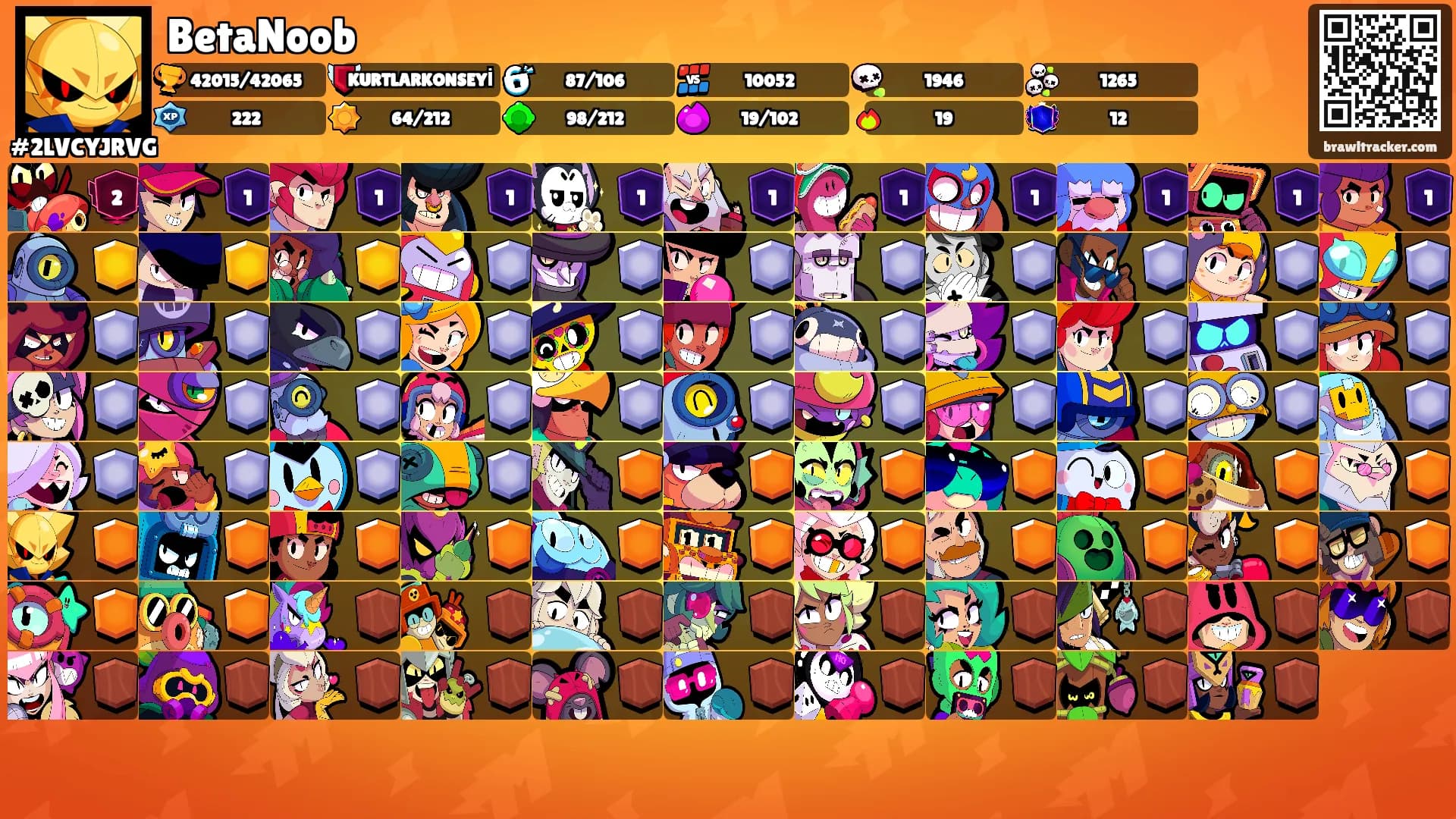 BetaNoob's Ranks