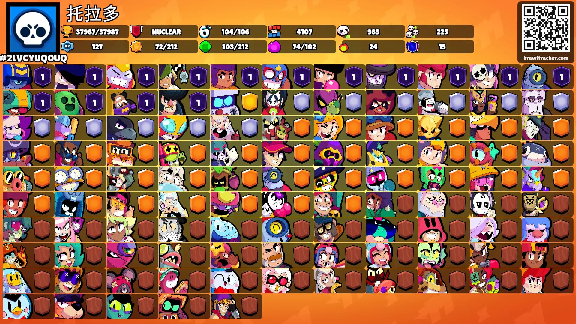 托拉多's Ranks