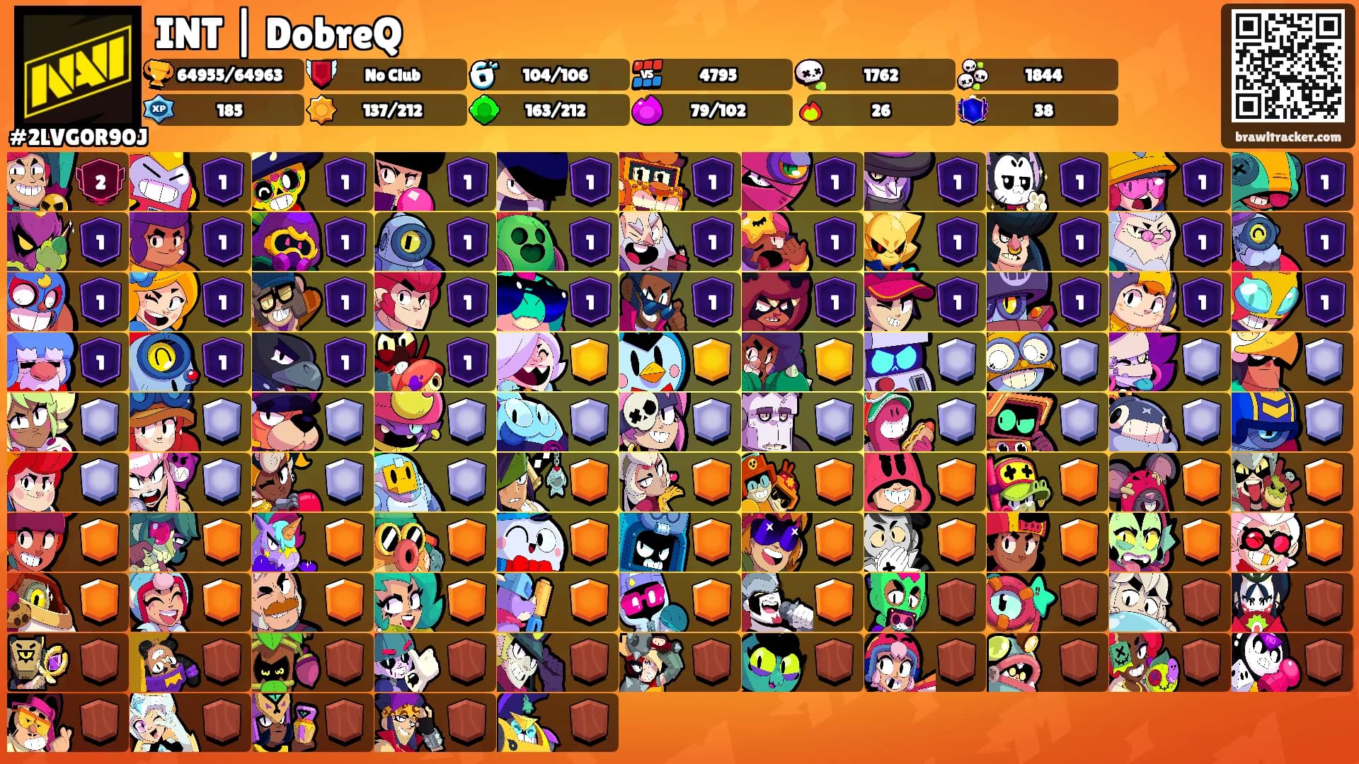 INT | DobreQ's Ranks
