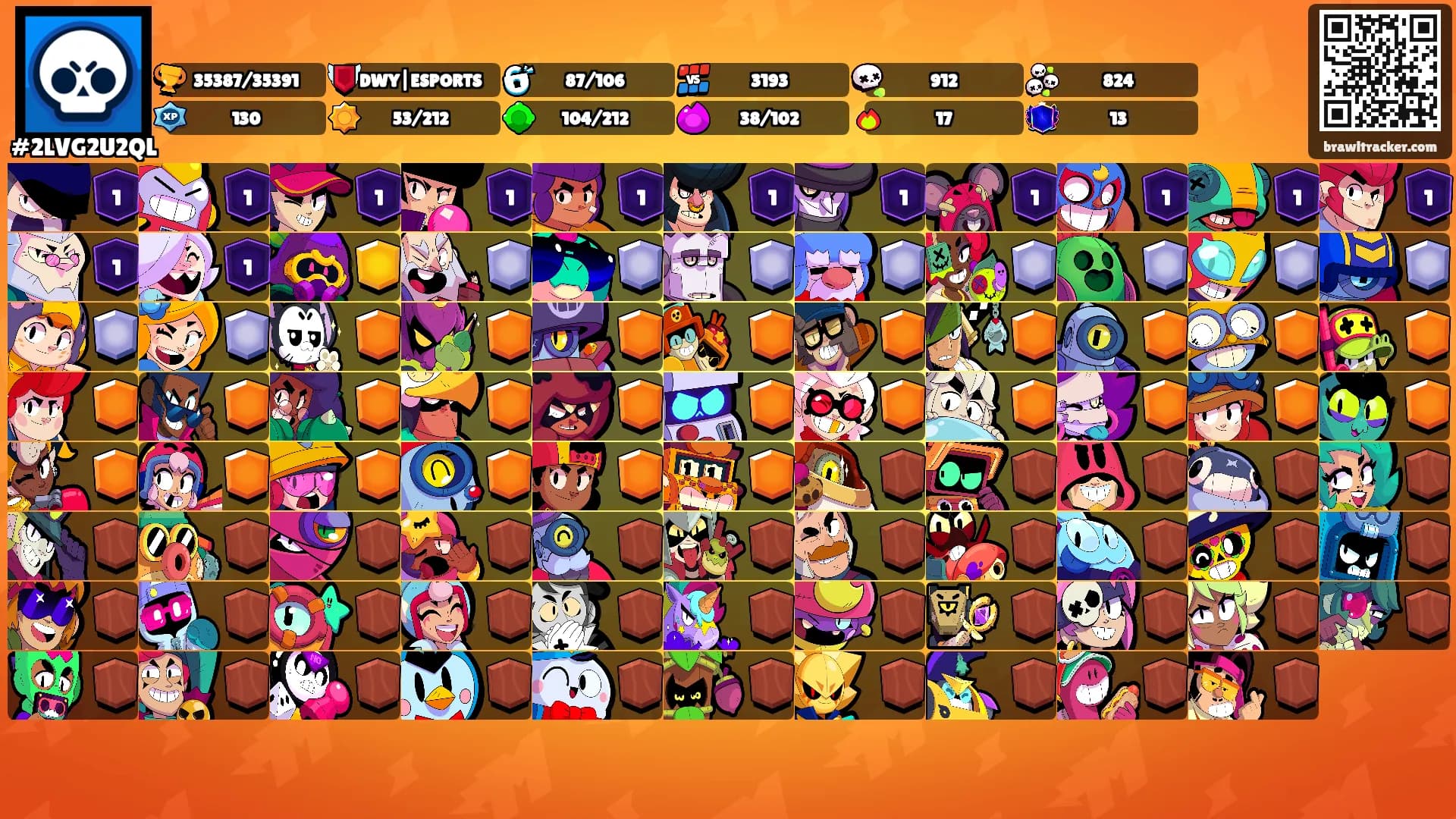 ⠀⠀⠀⠀⠀⠀'s Ranks