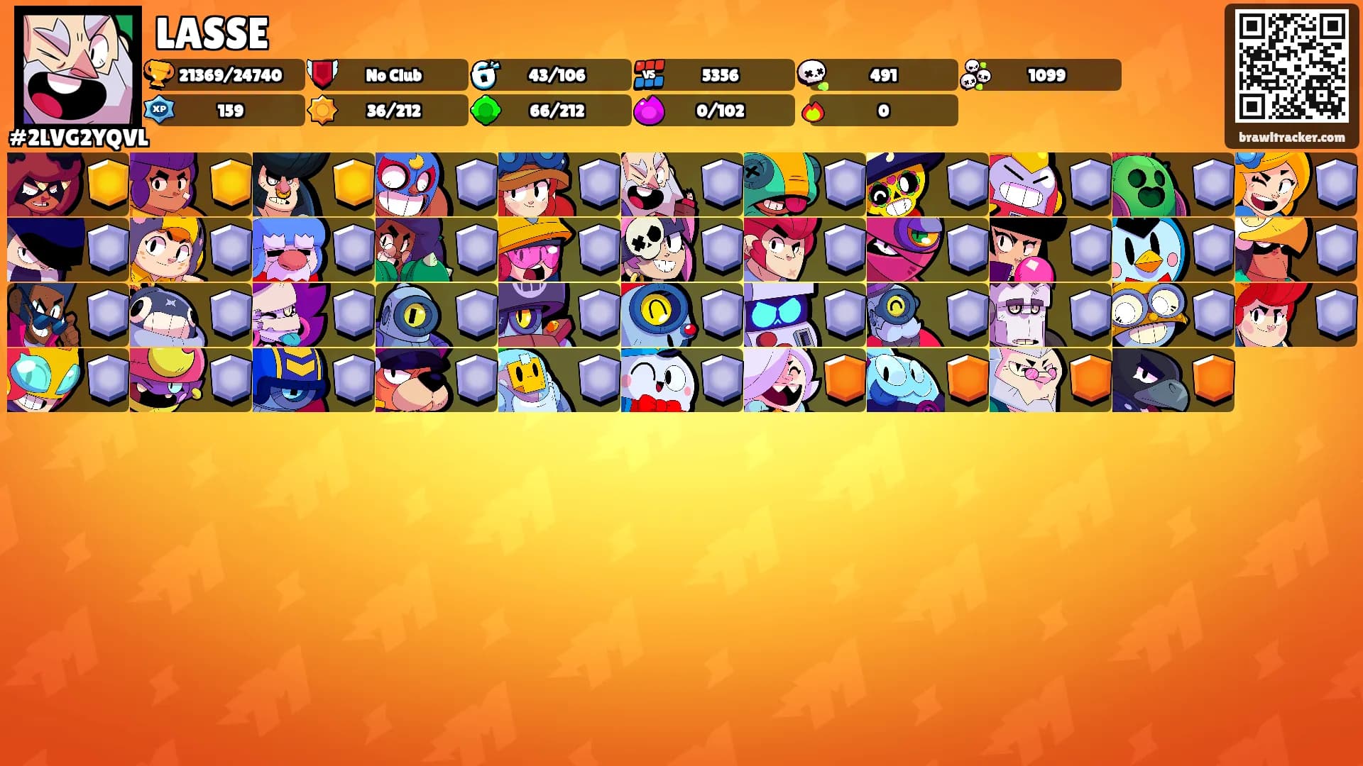 LASSE's Ranks