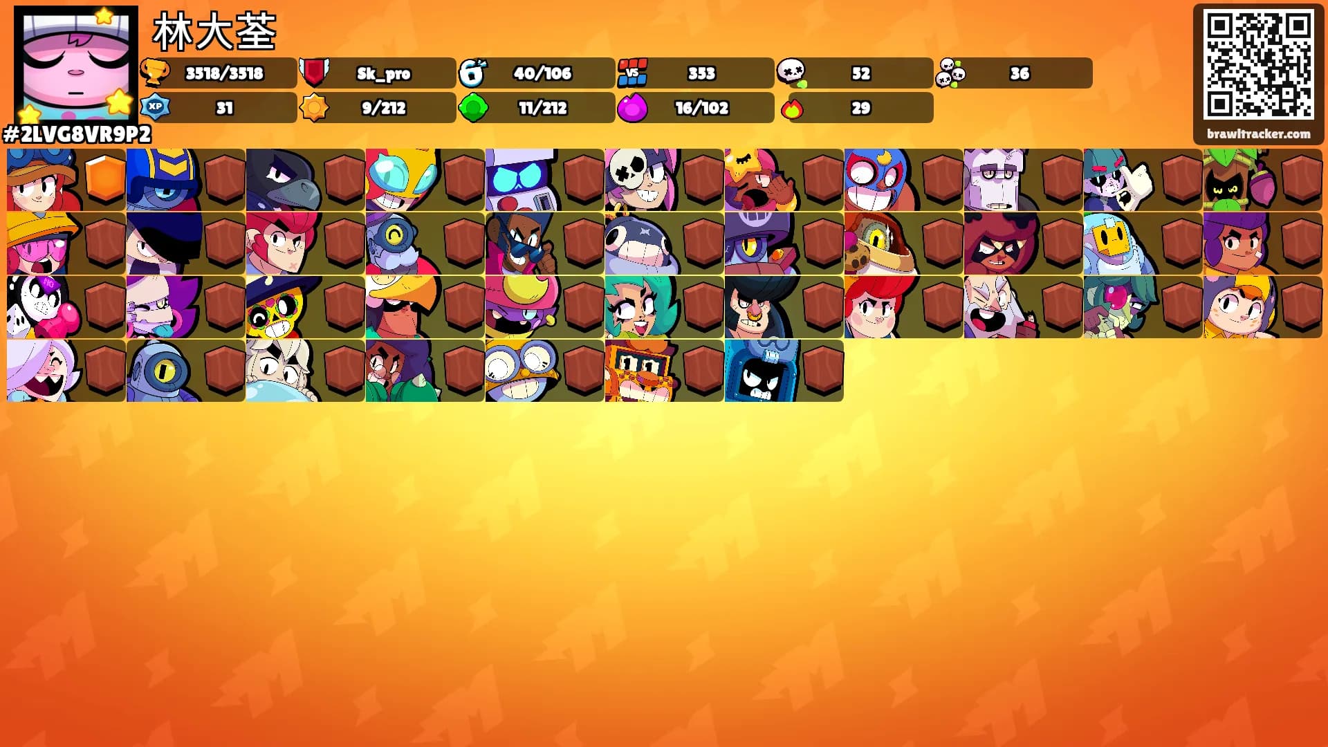 林大荃's Ranks