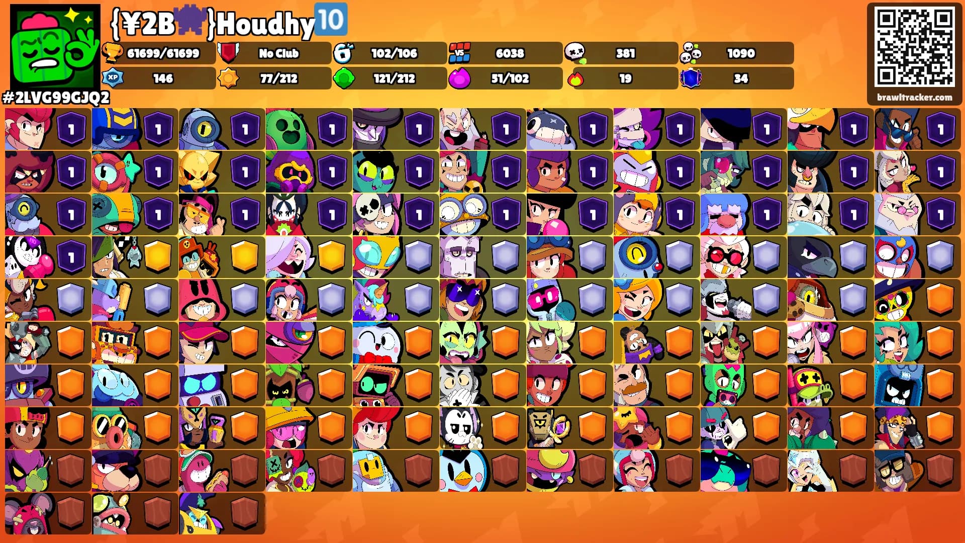 {¥2B👾}Houdhy🔟's Ranks