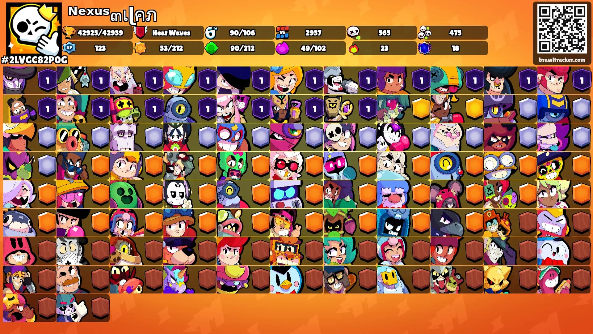 ᴺᵉˣᵘˢ๓เɭคภ࿐'s Ranks