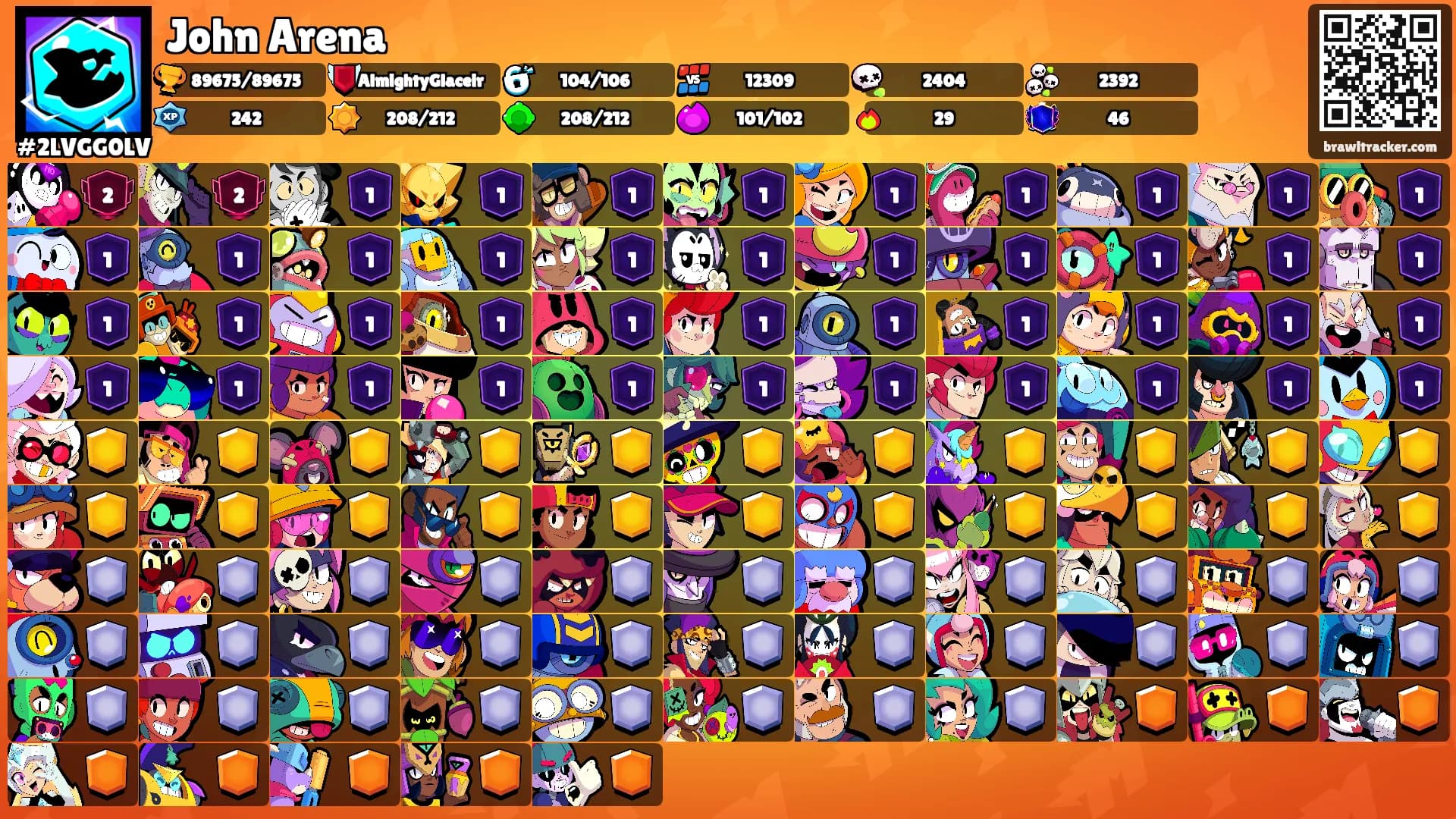 John Arena's Ranks