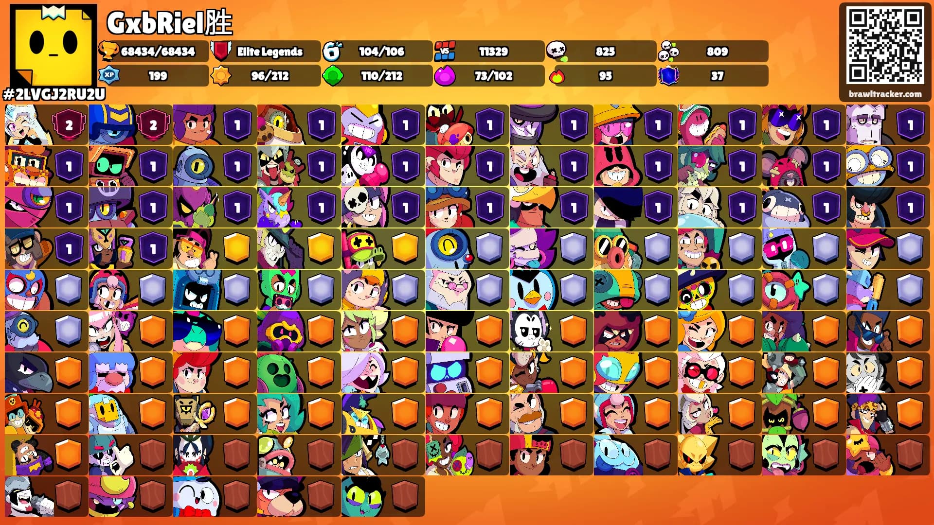 GxbRiel胜's Ranks