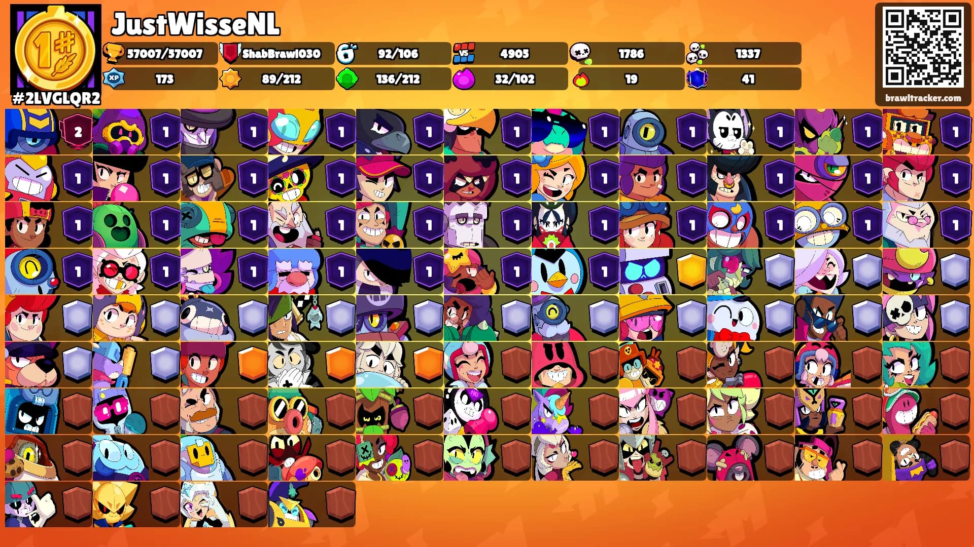 JustWisseNL's Ranks