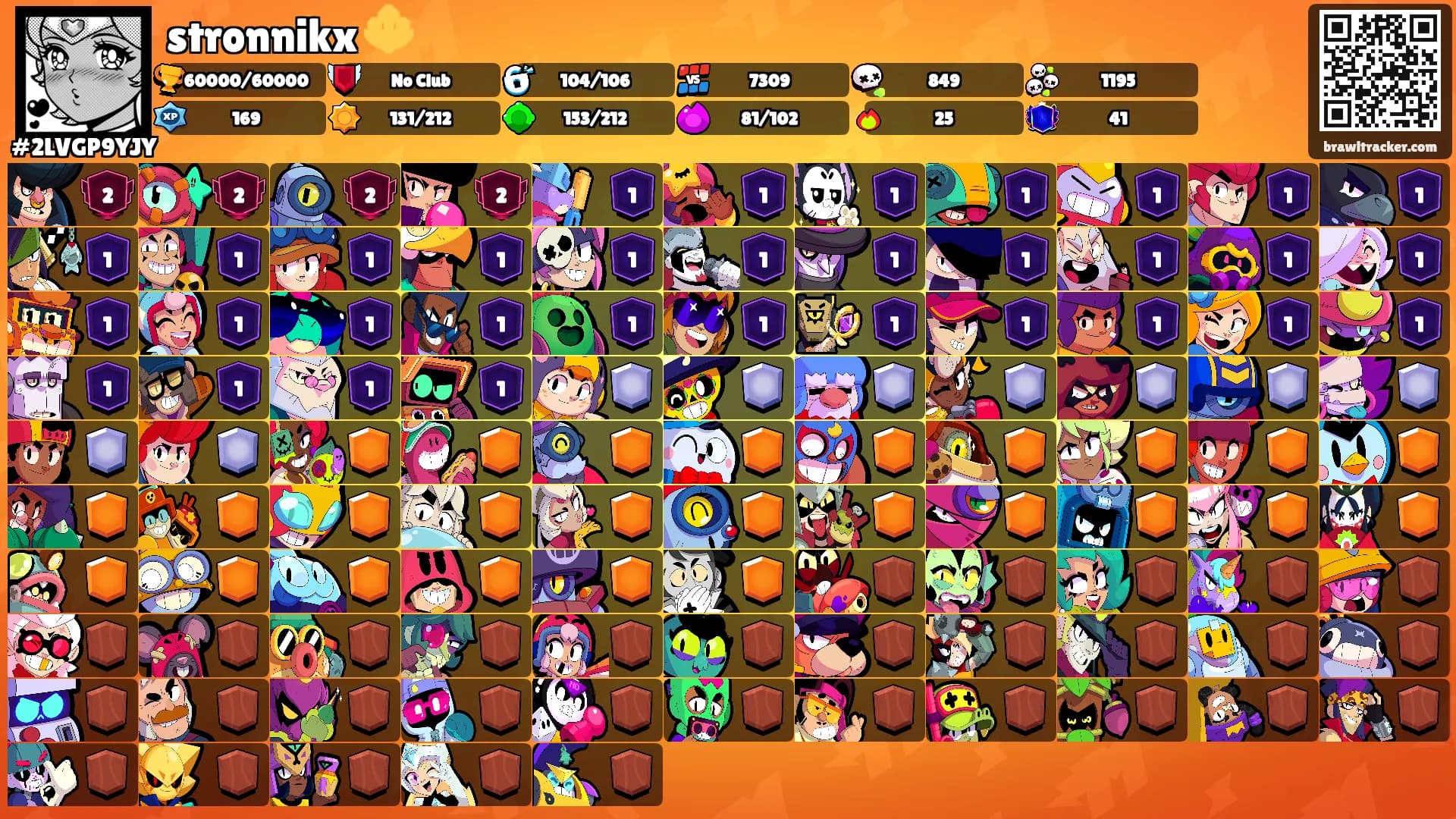 stronnikx 🔱's Ranks