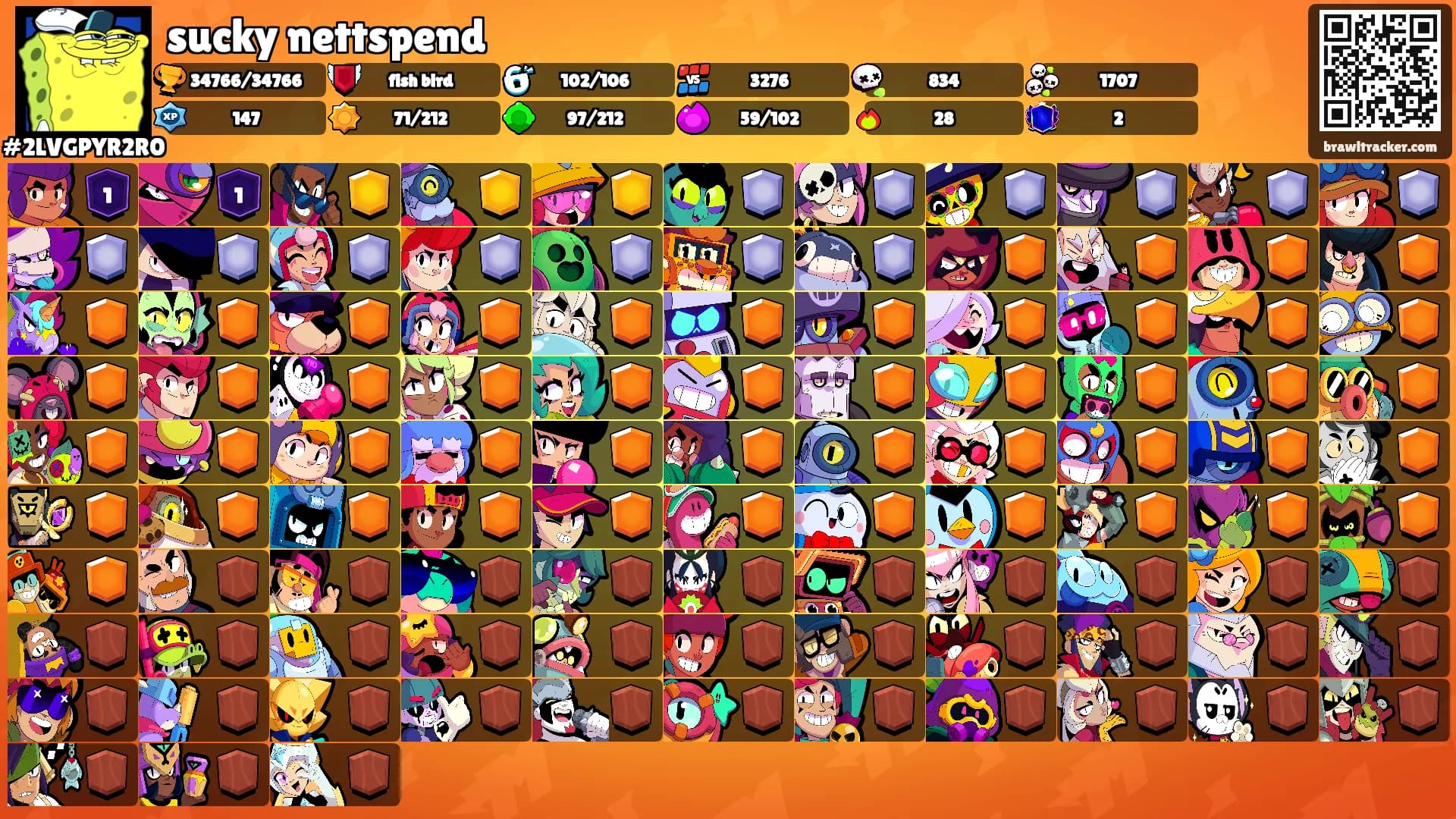 sucky nettspend's Ranks