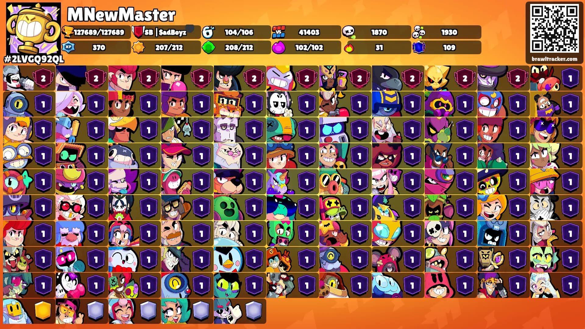 MNewMaster's Ranks