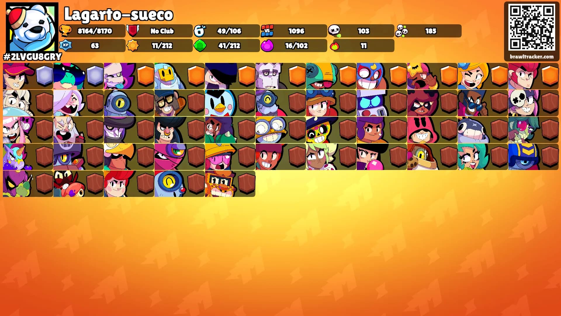Lagarto-sueco's Ranks
