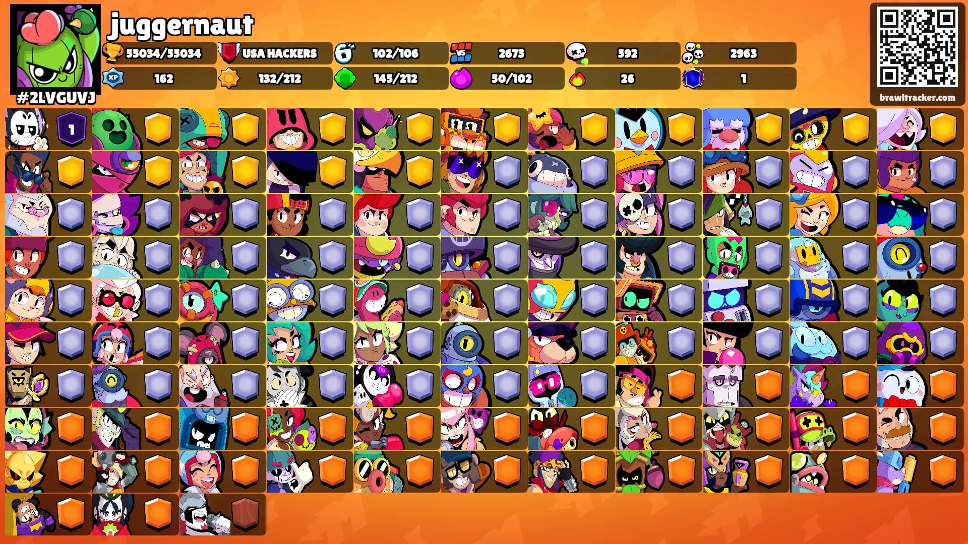 juggernaut's Ranks