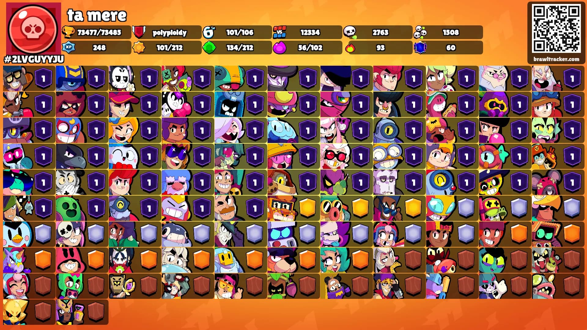 ta mere's Ranks