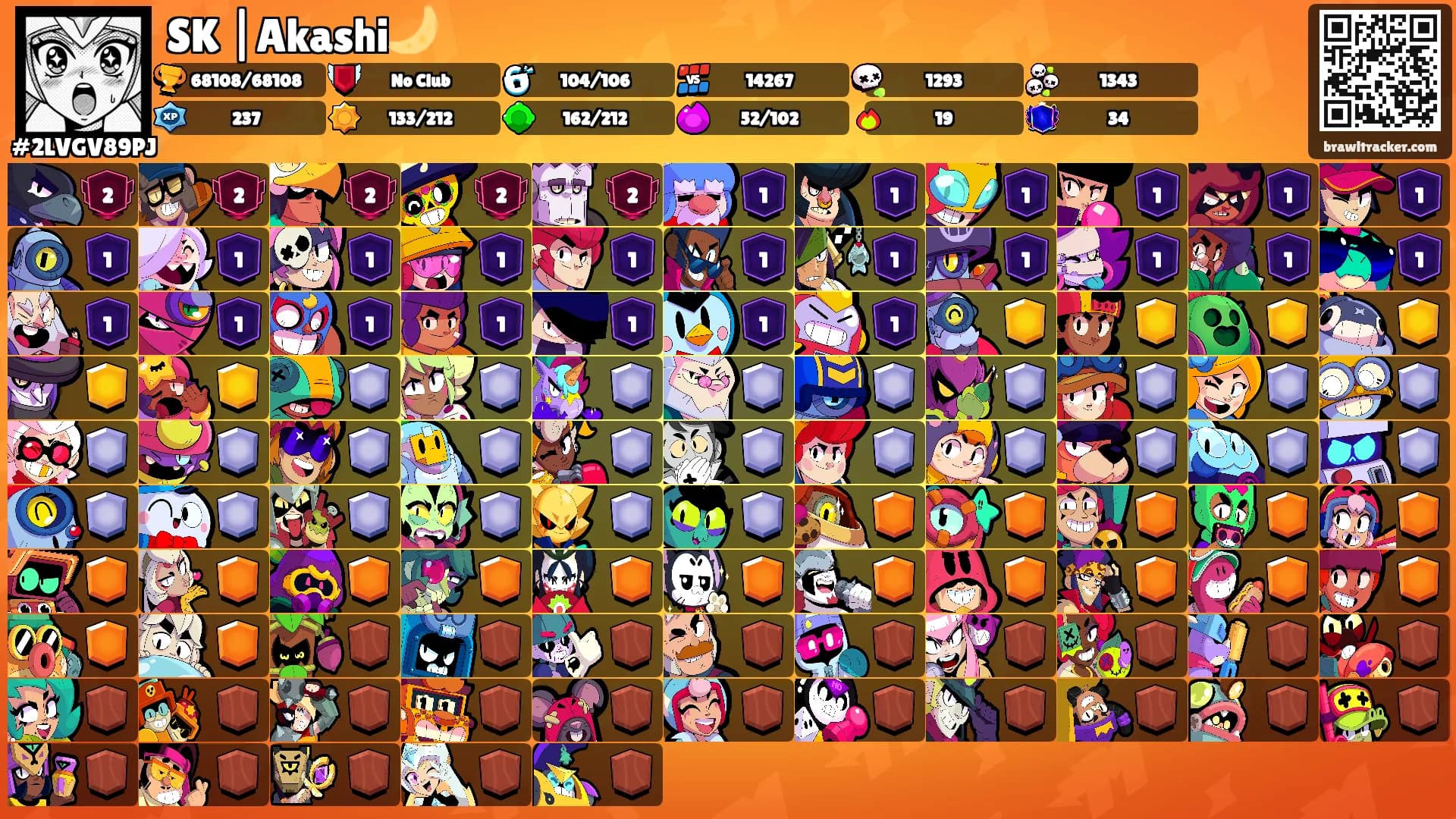 SK |Akashi🌙's Ranks