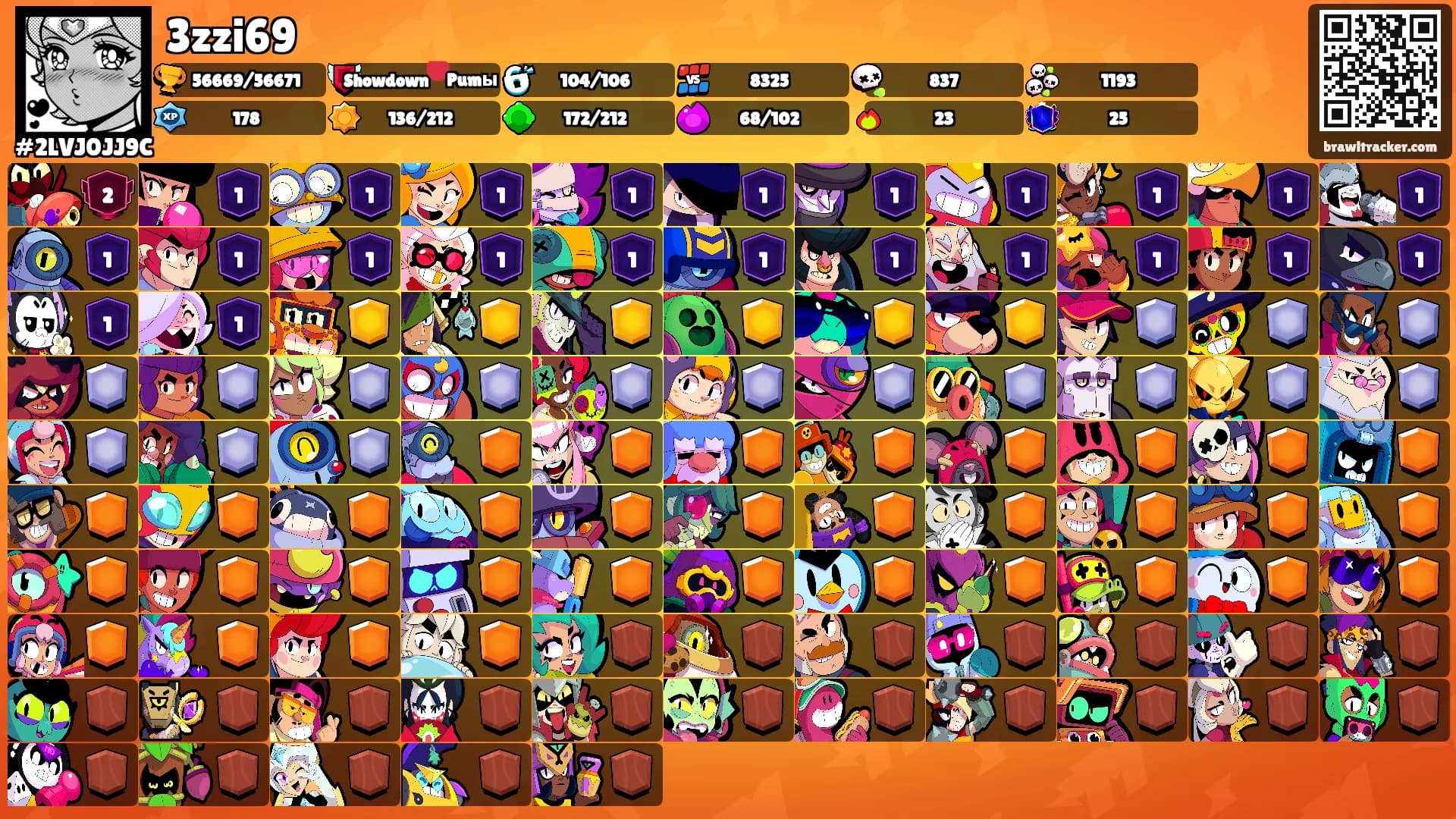 3zzi69's Ranks