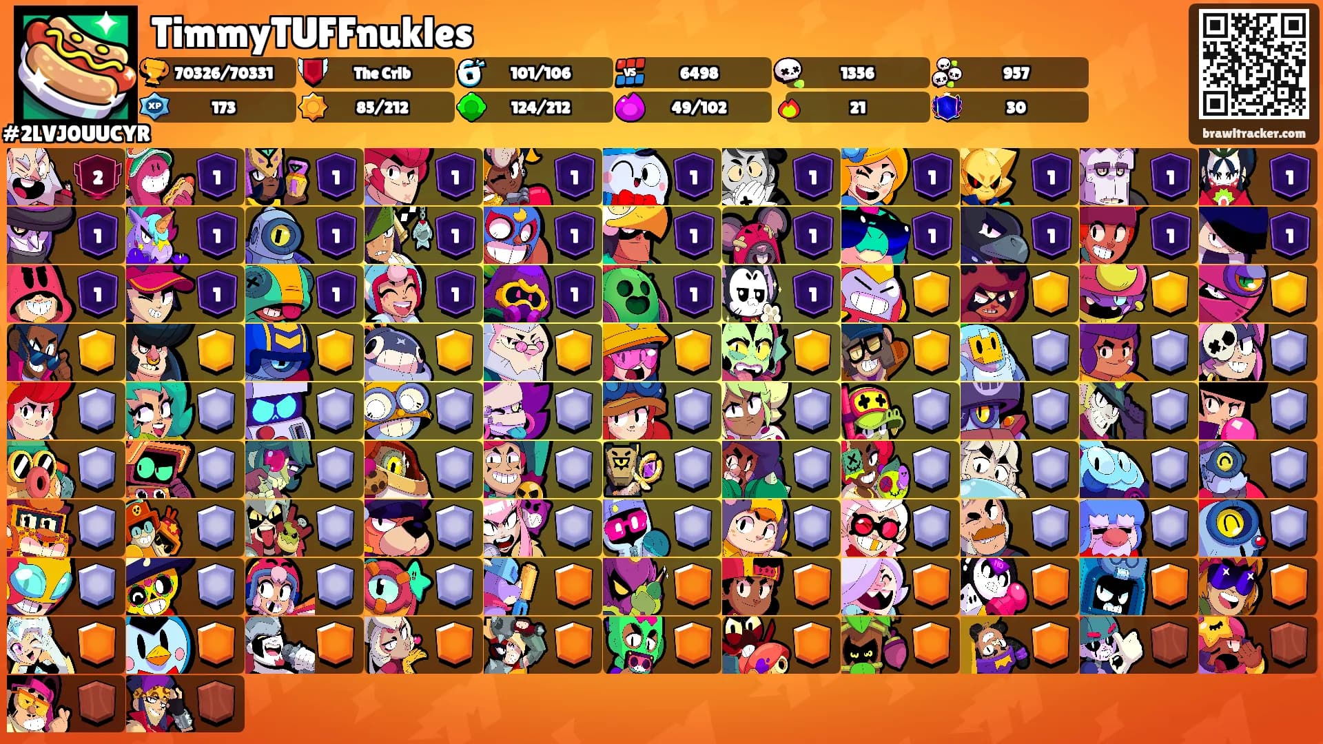 TimmyTUFFnukles's Ranks
