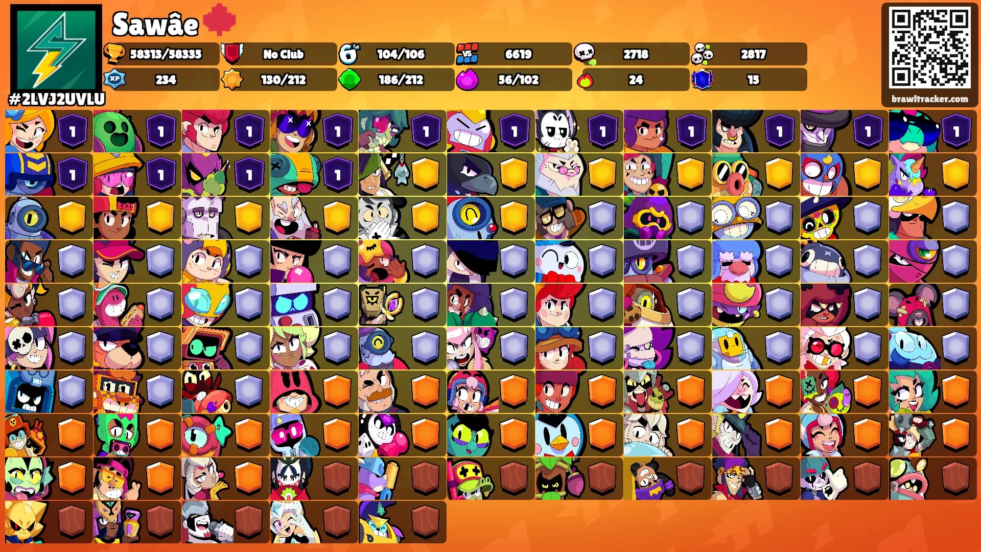 Sawâe 🍁's Ranks