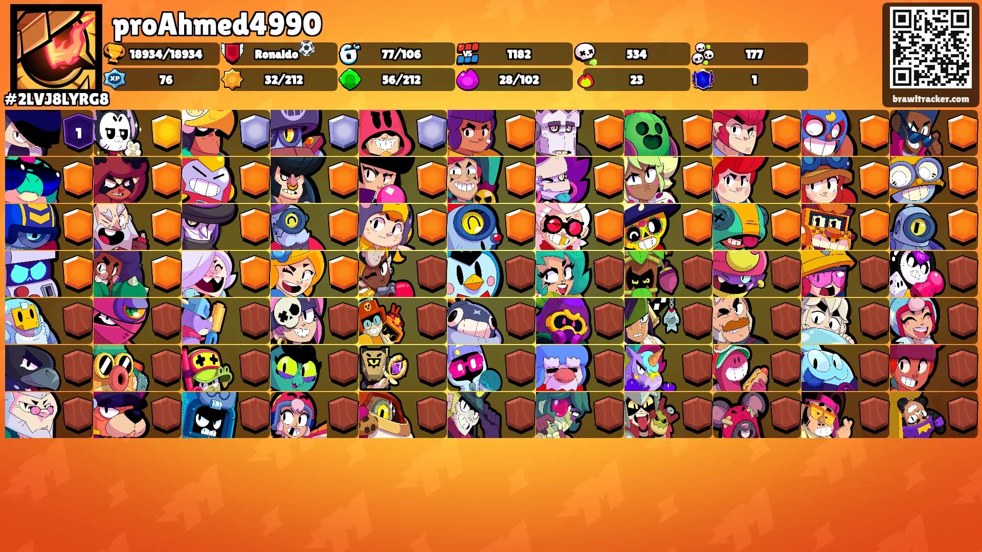 proAhmed4990's Ranks