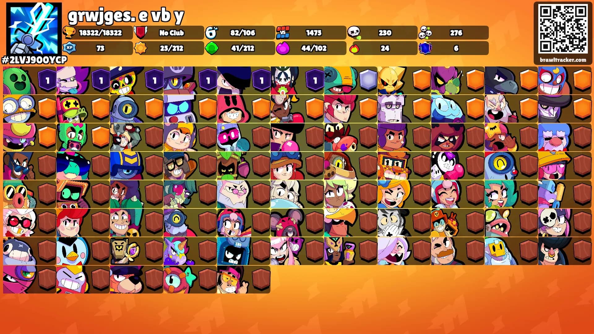 grwjges. e vb y's Ranks