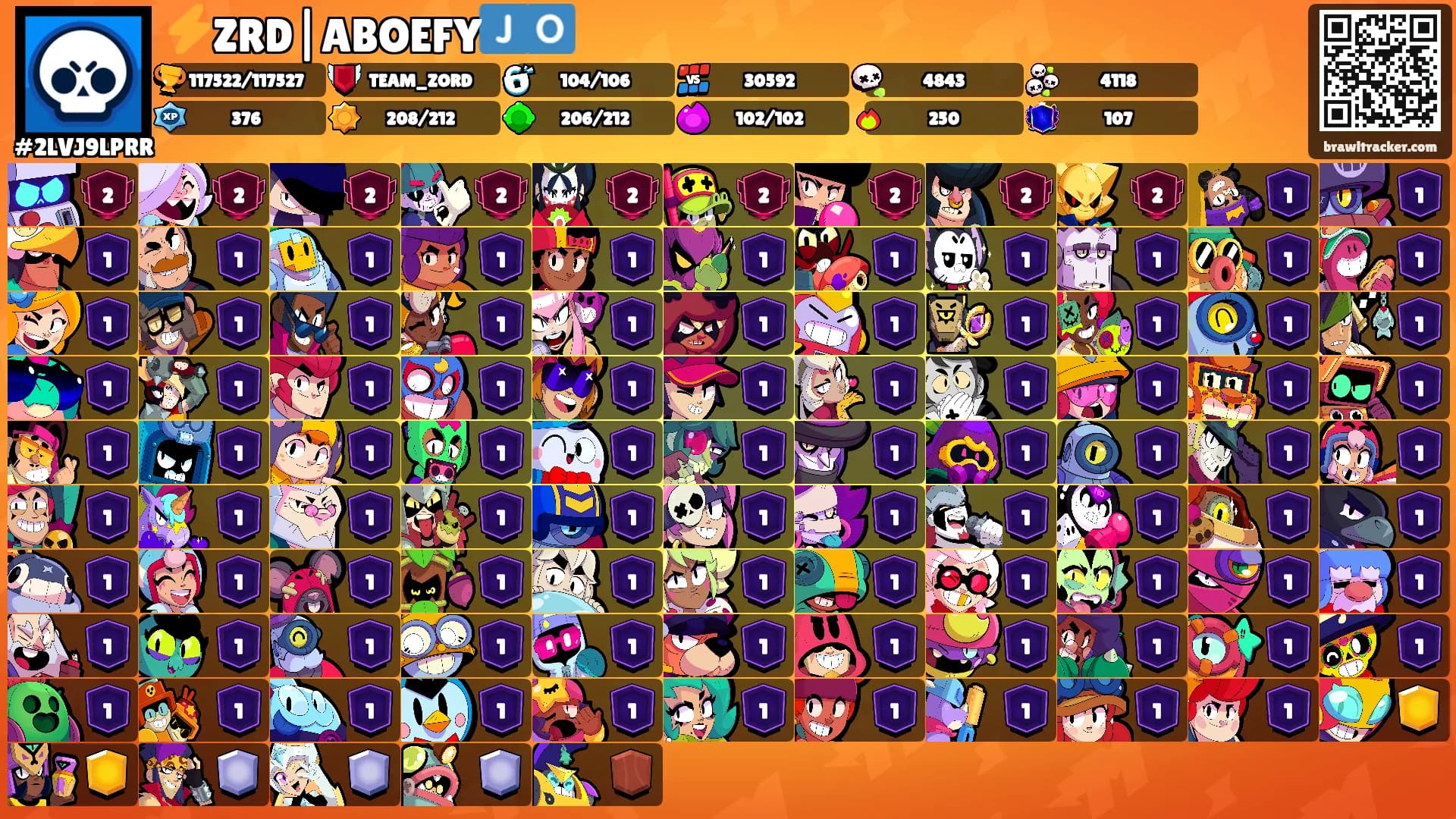 ⚡ZRD|ABOEFY🇯🇴's Ranks