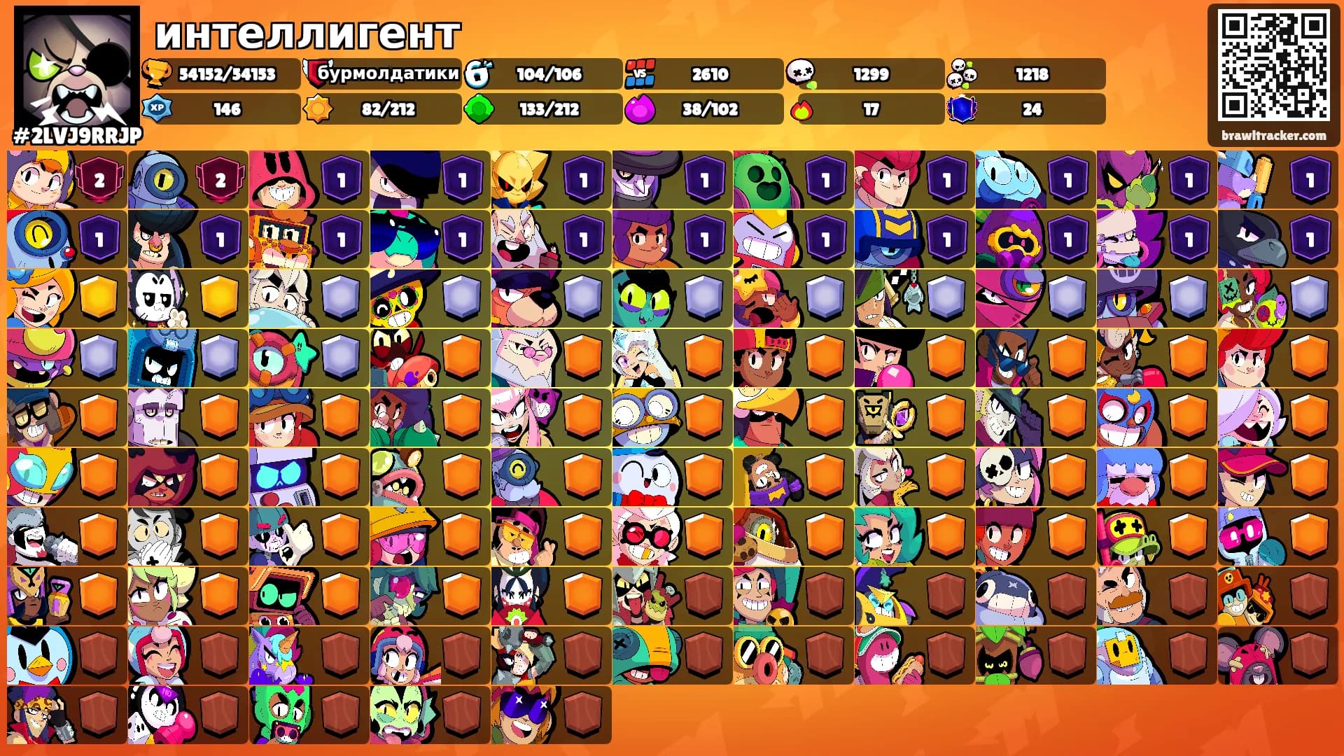 интеллигент's Ranks