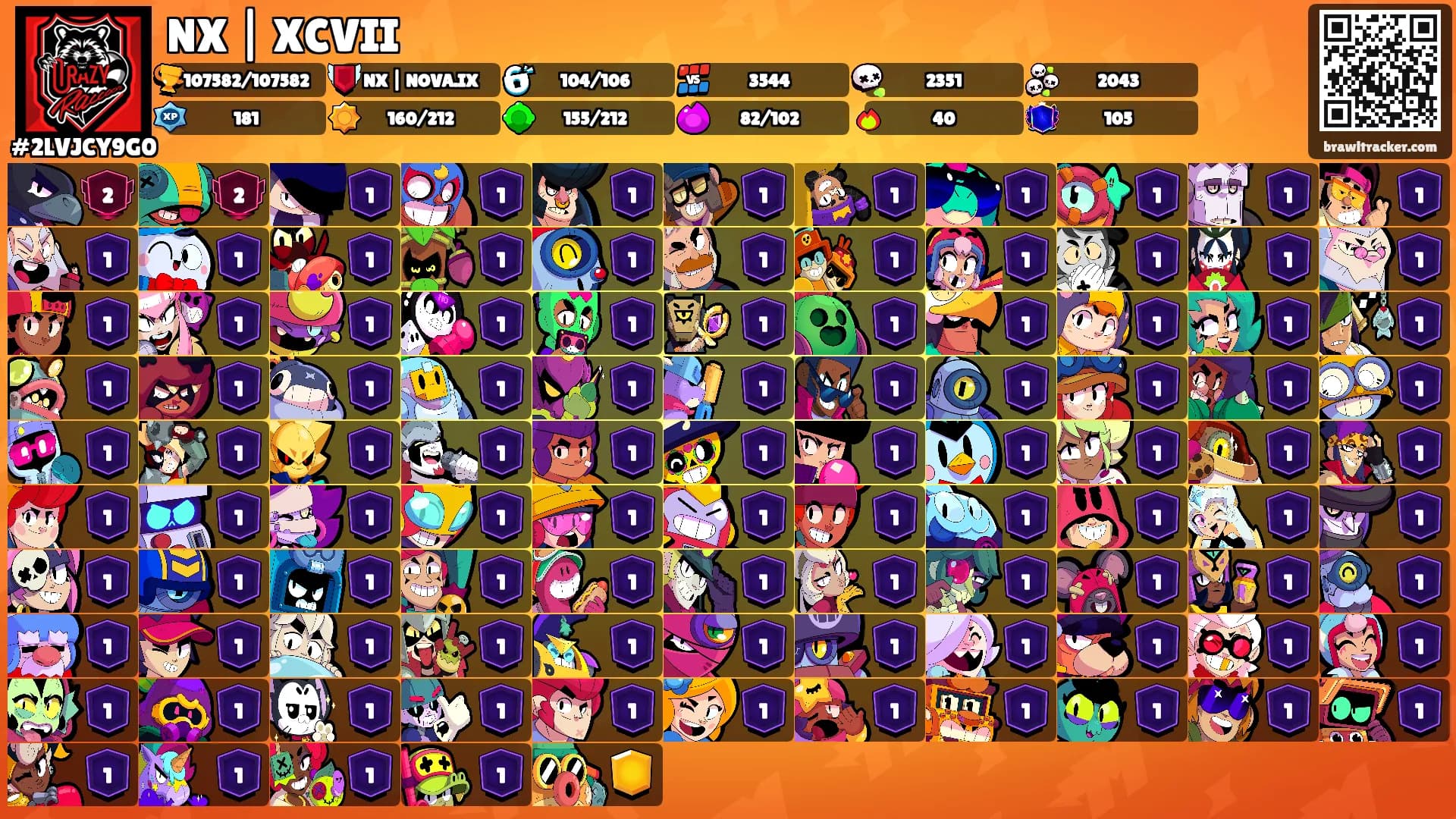 NX | XCVII's Ranks