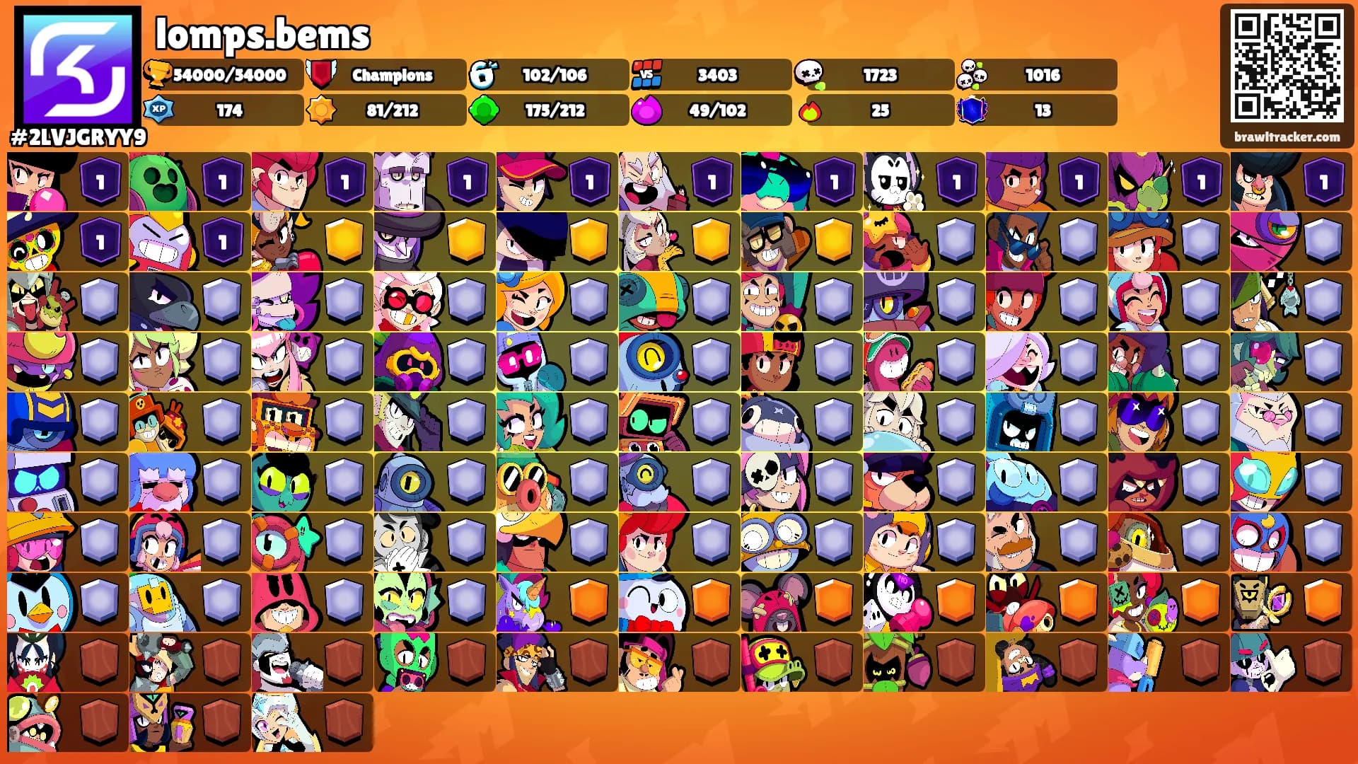 lomps.bems's Ranks