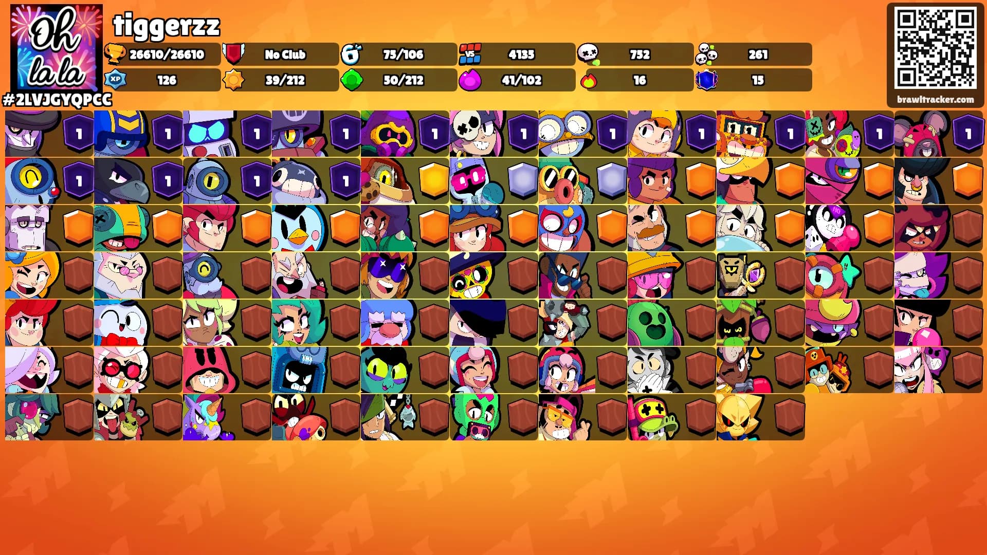 tiggerzz's Ranks