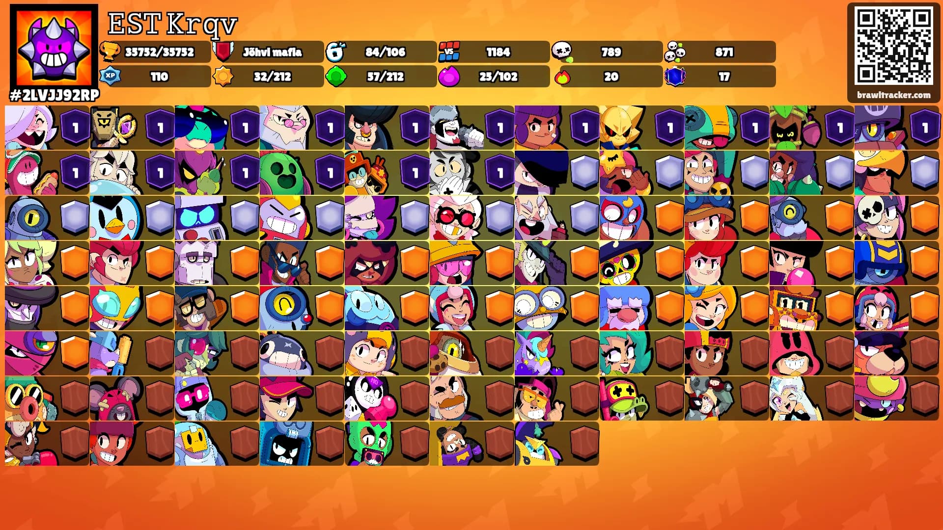 𝙴𝚂𝚃 𝙺𝚛𝚚𝚟's Ranks
