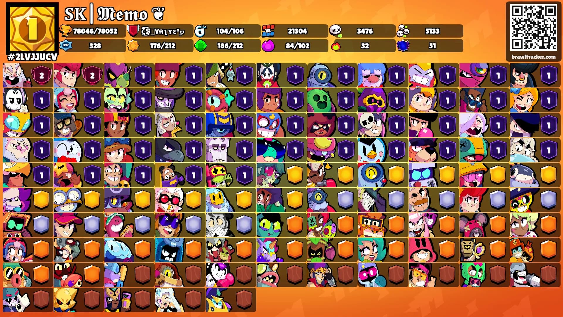 𝐒𝐊|𝕸𝖊𝖒𝖔 ❦'s Ranks