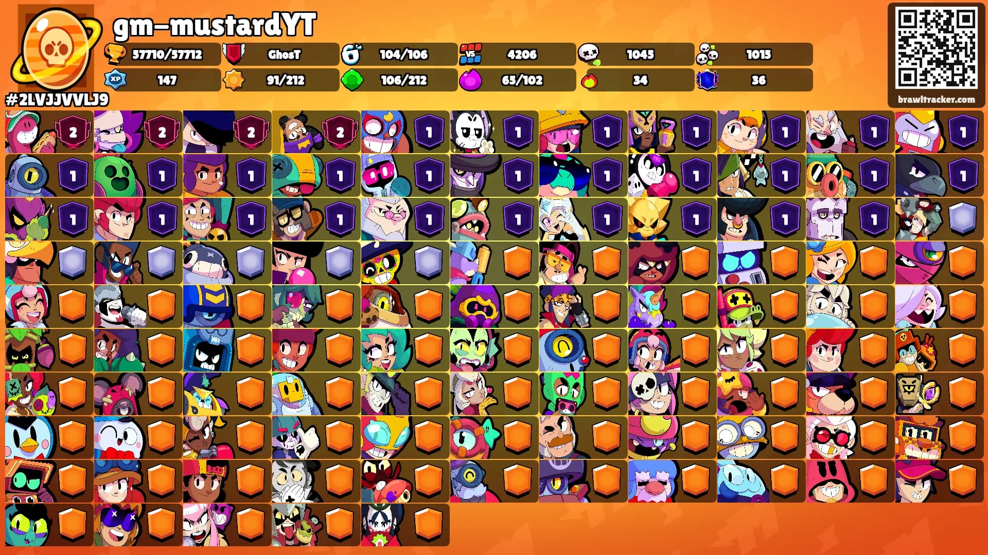 gm-mustardYT's Ranks