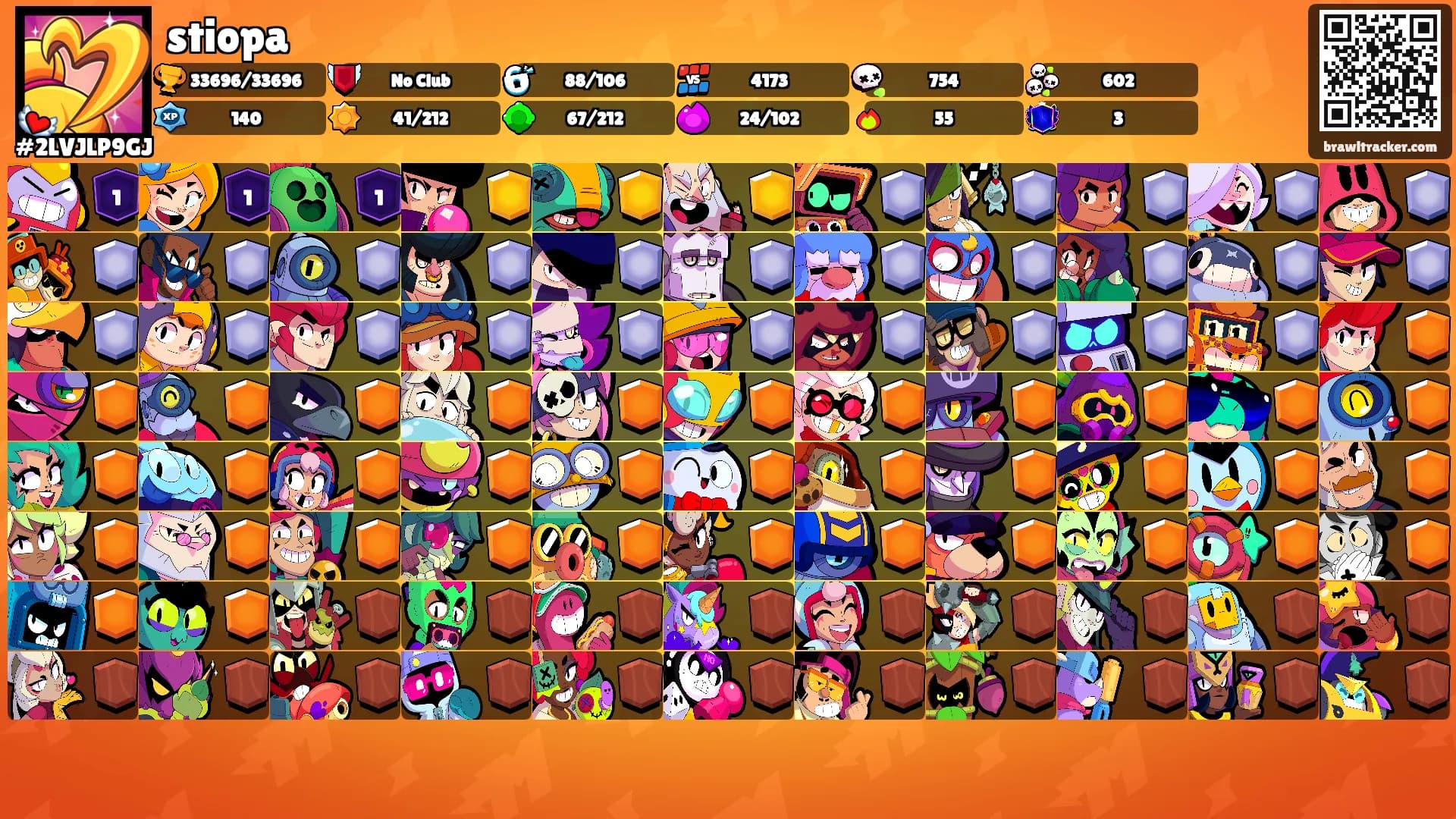 stiopa's Ranks