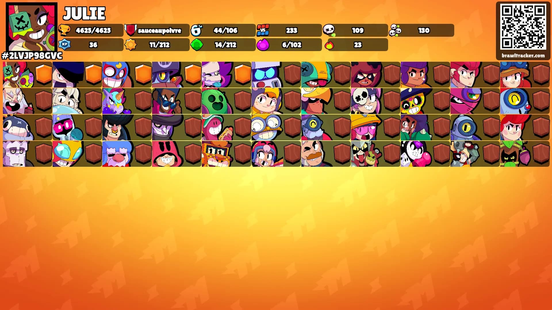 JULIE's Ranks