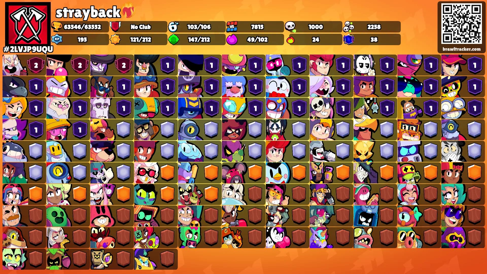 strayback❤️‍🔥's Ranks