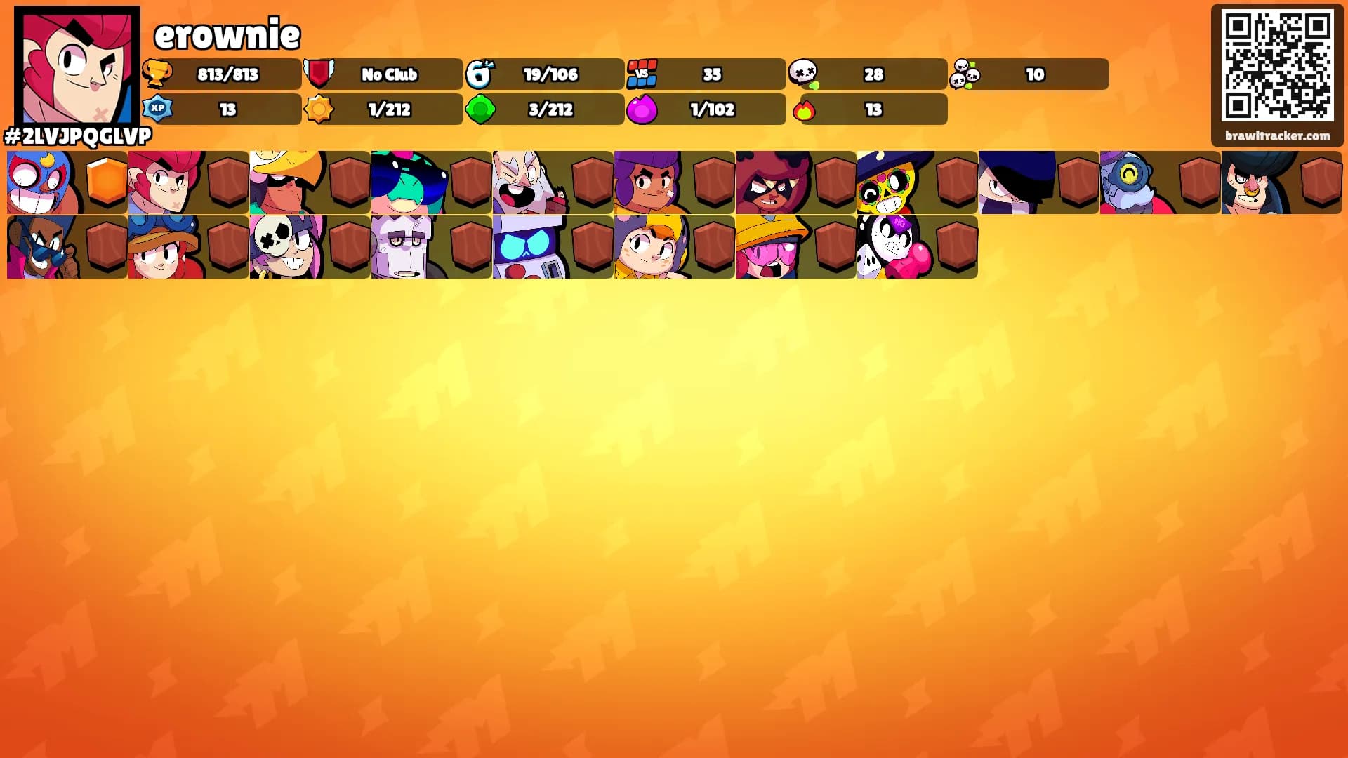erownie's Ranks