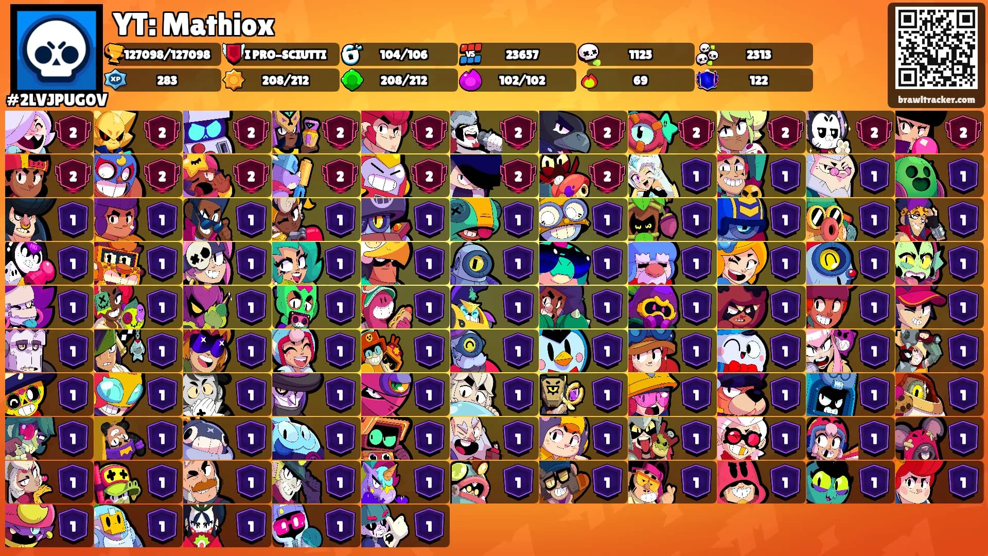 YT: Mathiox's Ranks