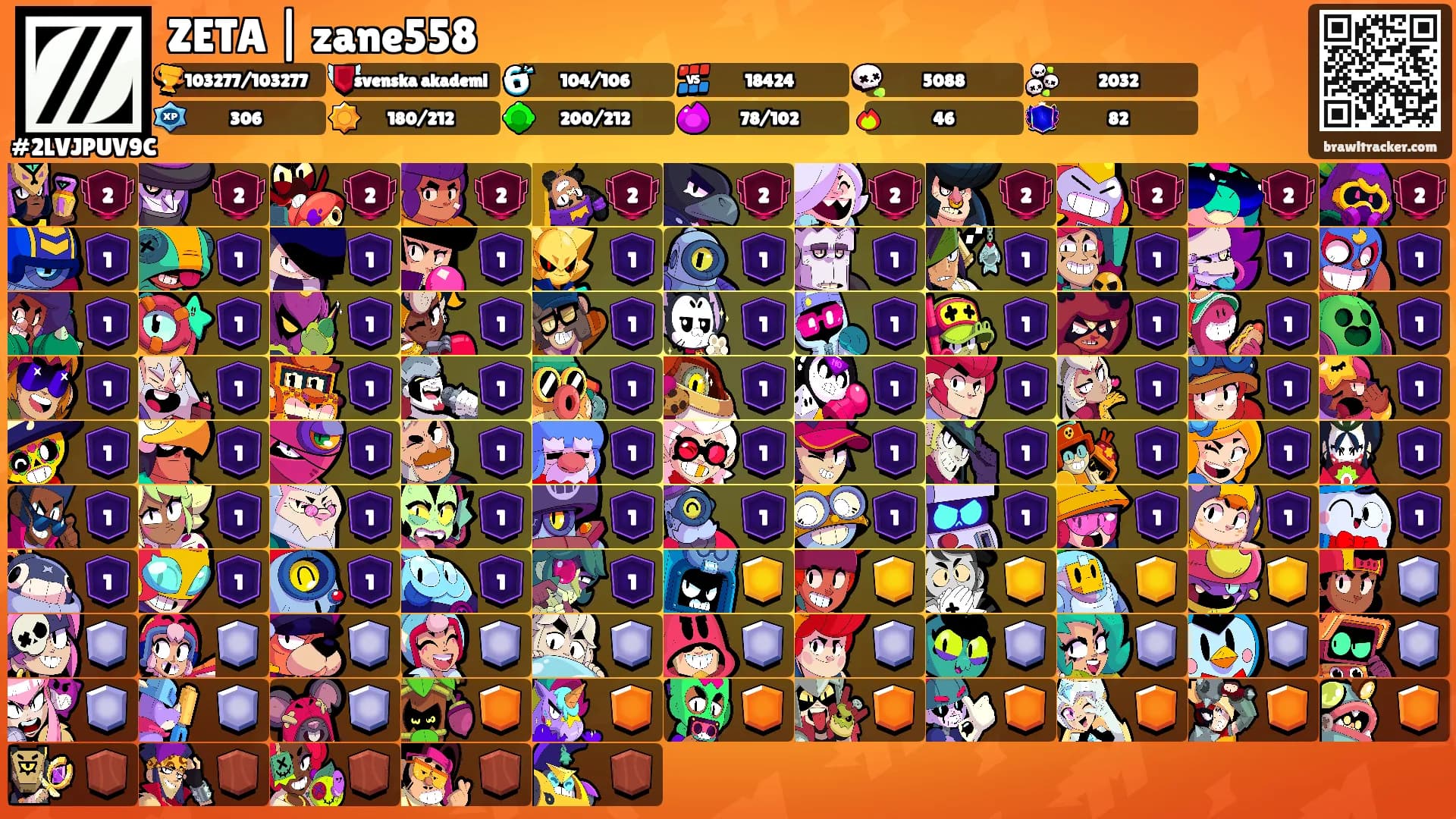 ZETA | zane558's Ranks